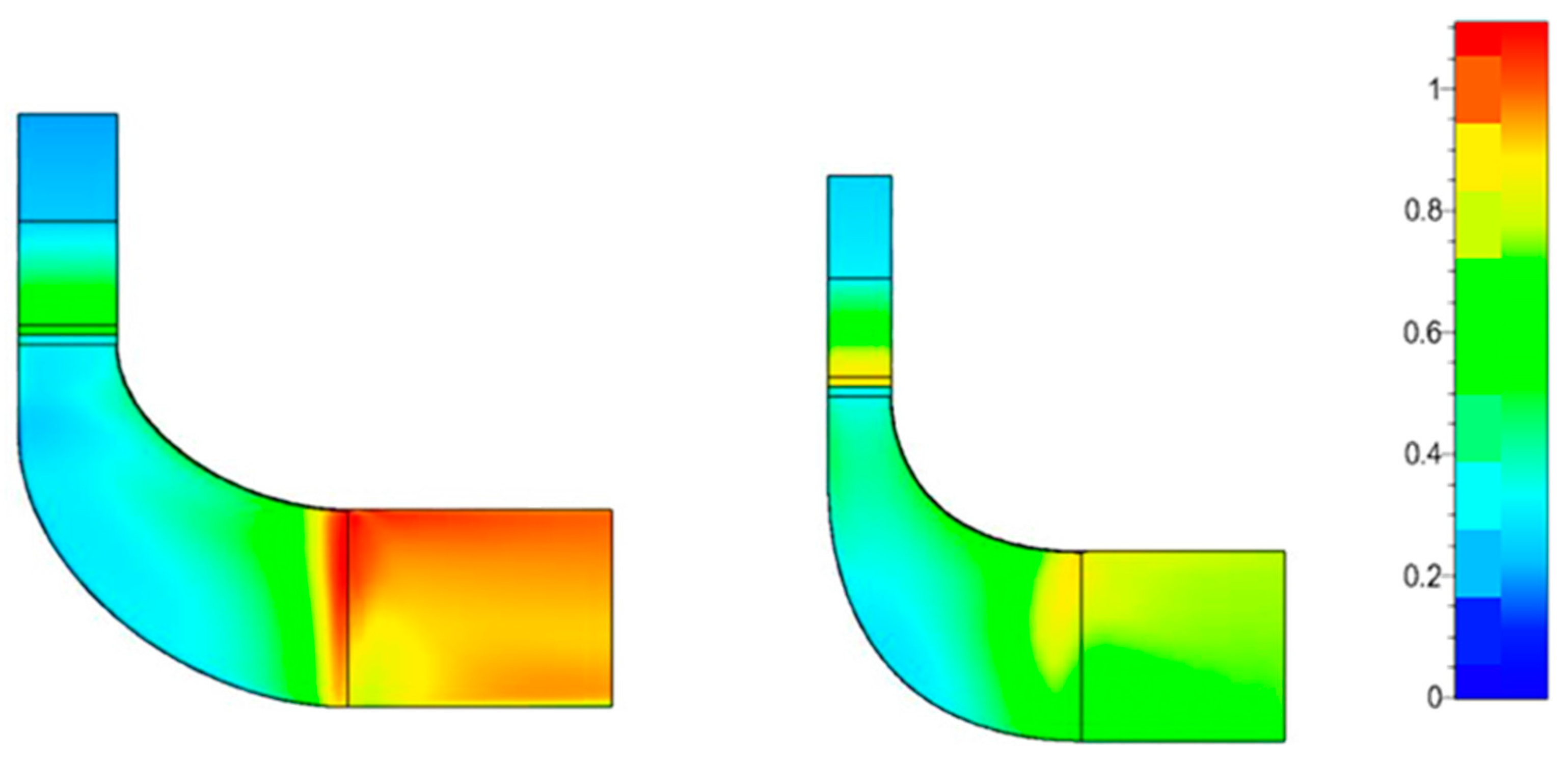 Designs 08 00066 g019