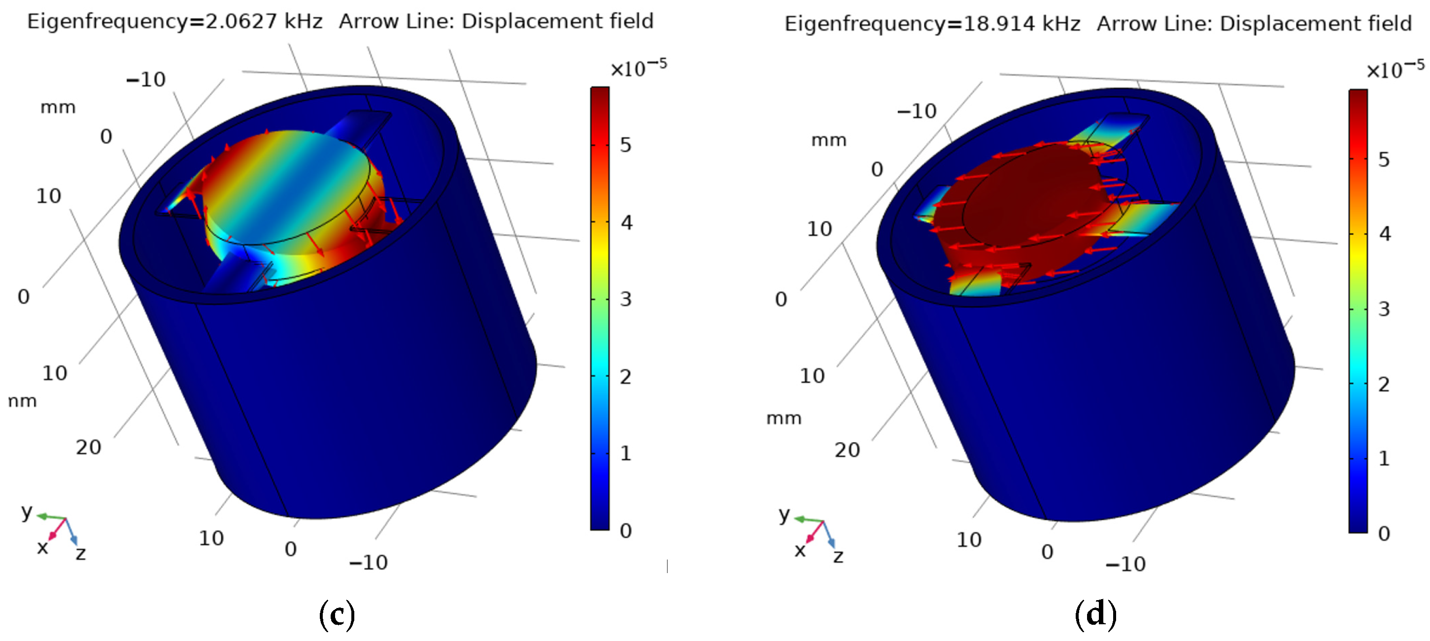 Designs 08 00067 g002b