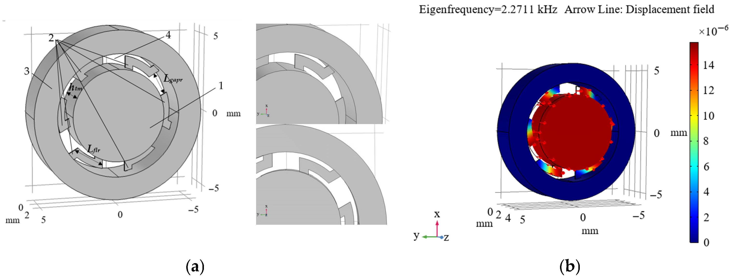 Designs 08 00067 g004