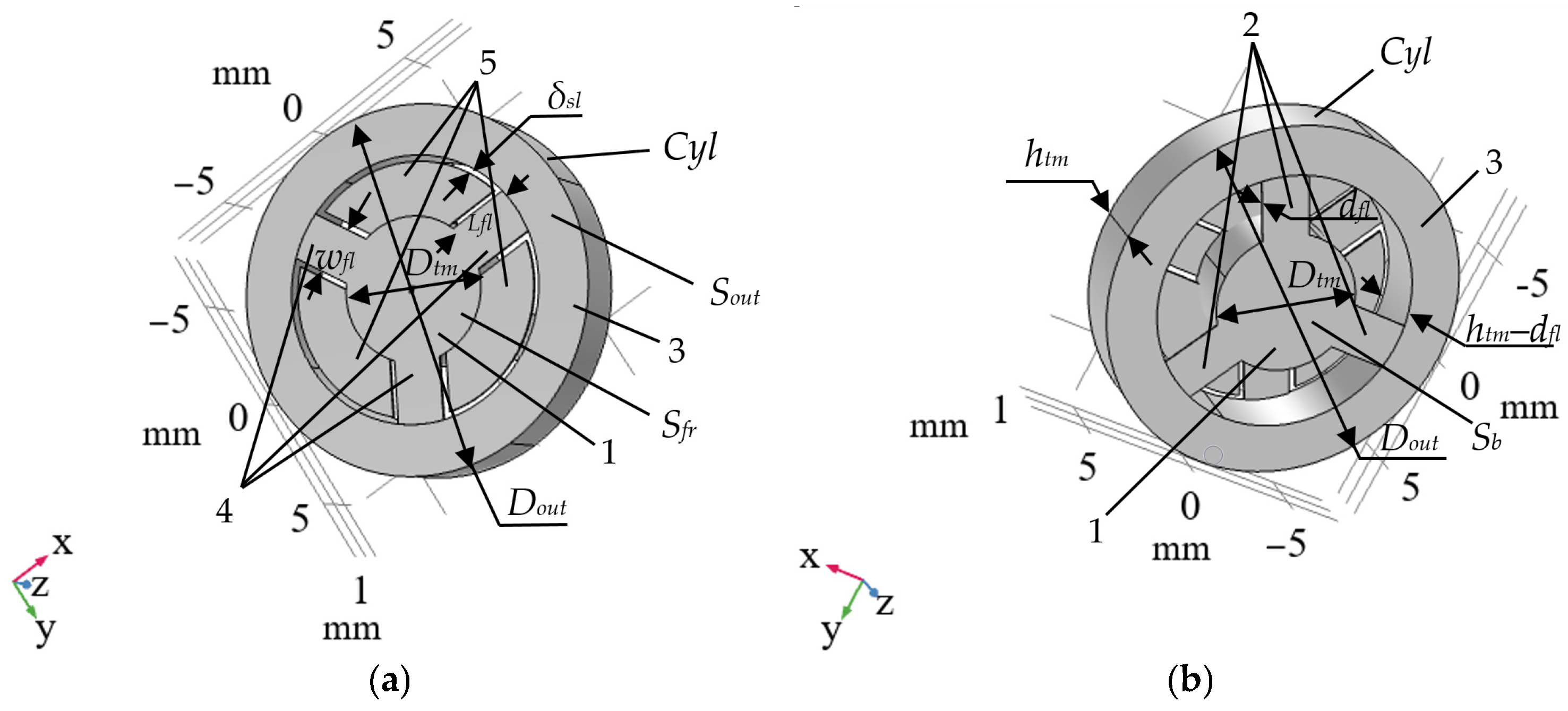 Designs 08 00067 g005a