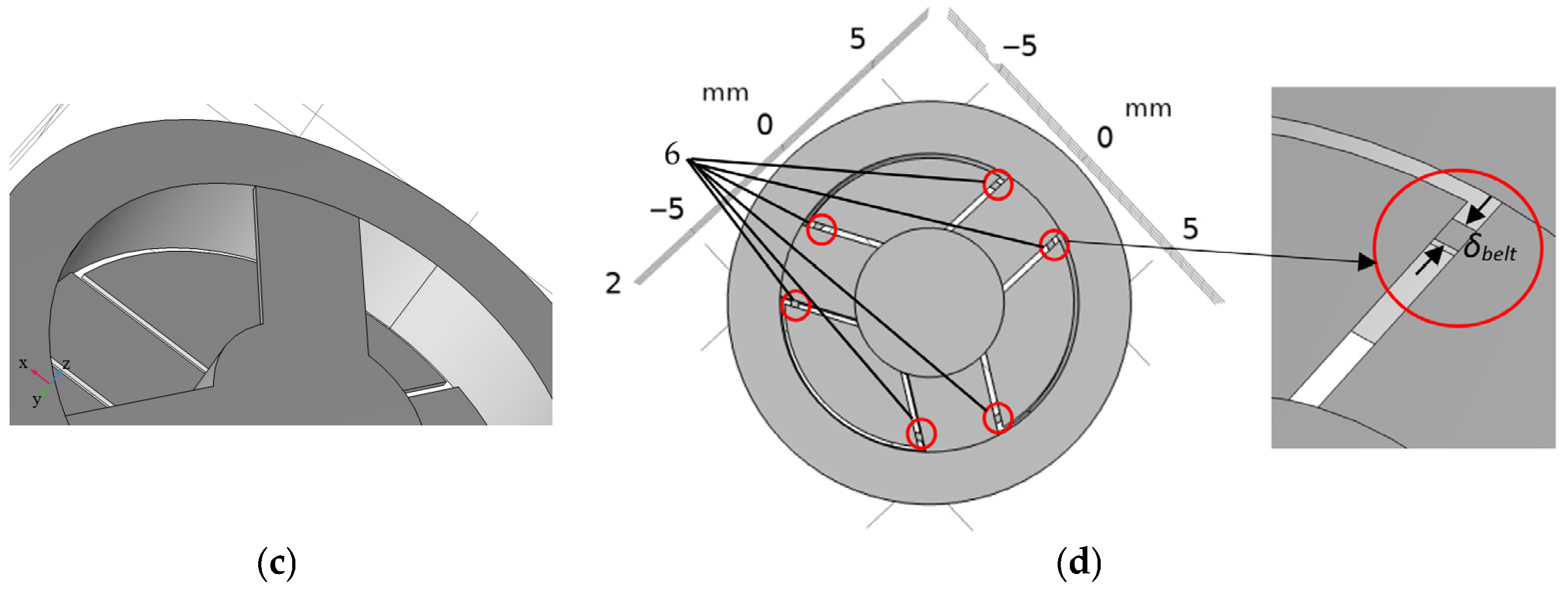 Designs 08 00067 g005b