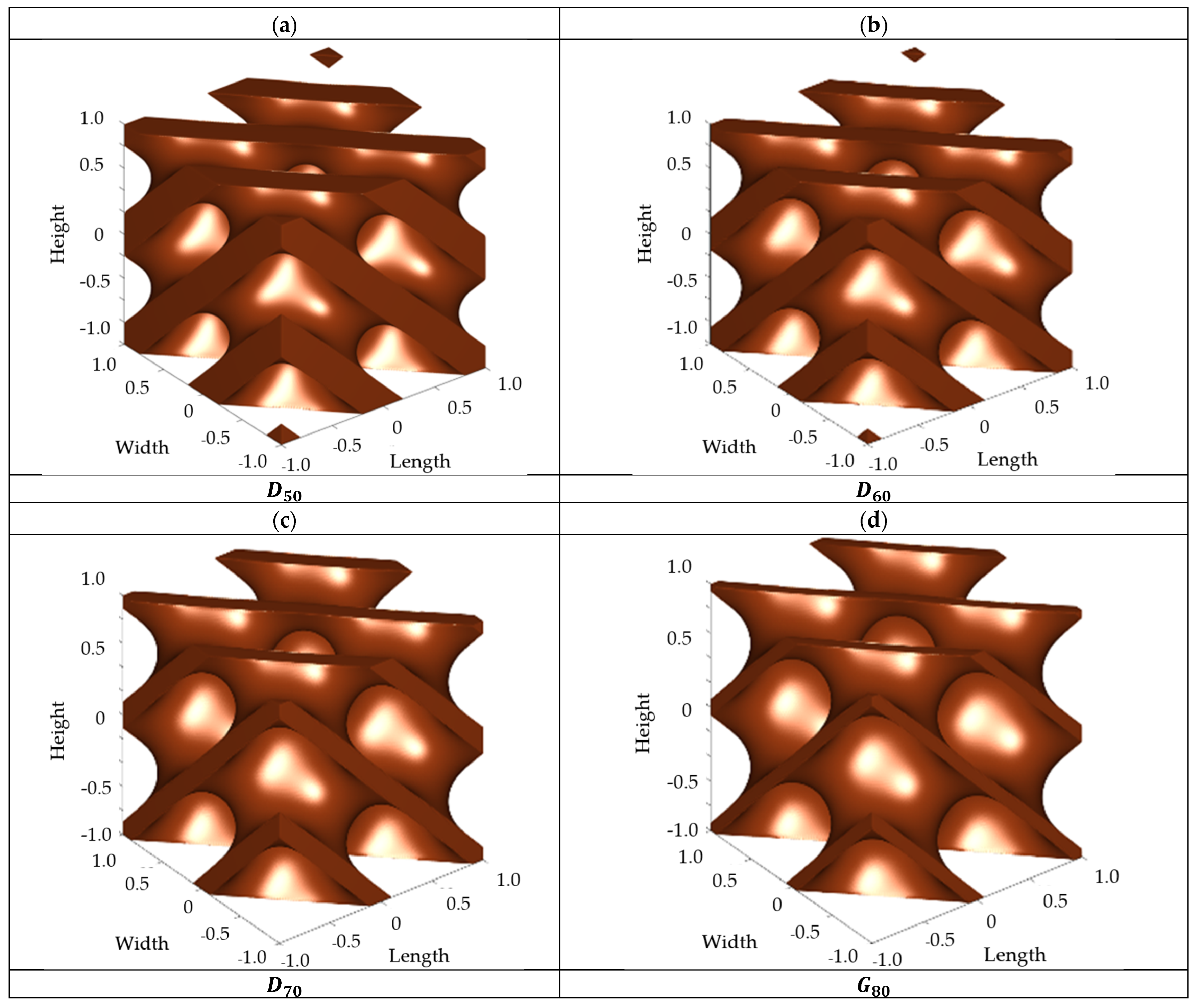 Designs 08 00069 g001a