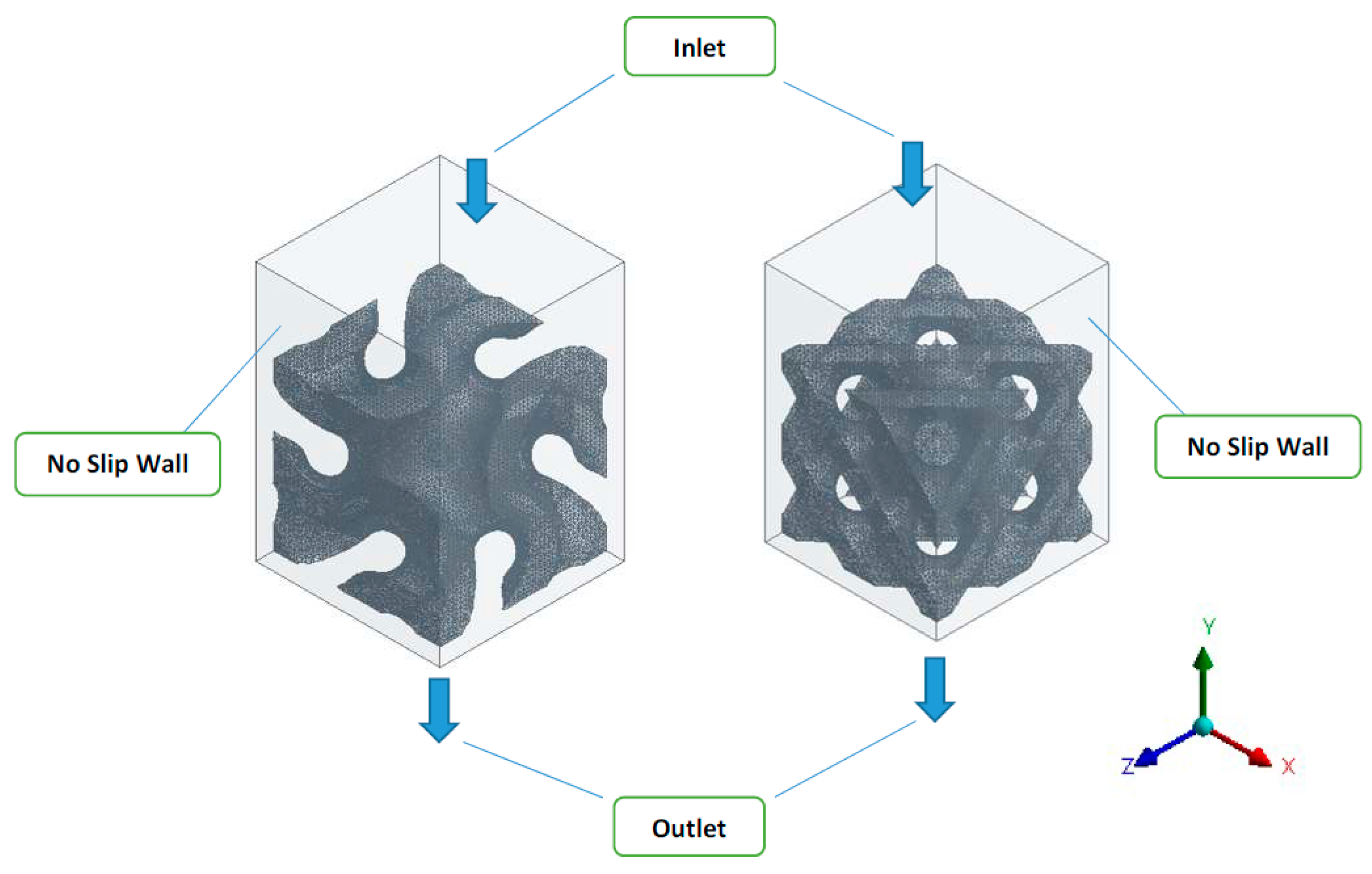 Designs 08 00069 g002