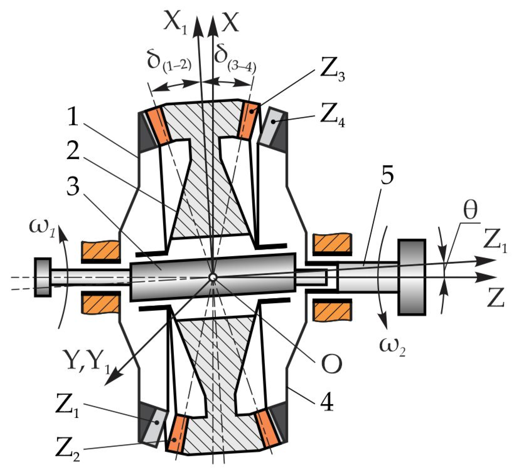 Designs 08 00071 g001