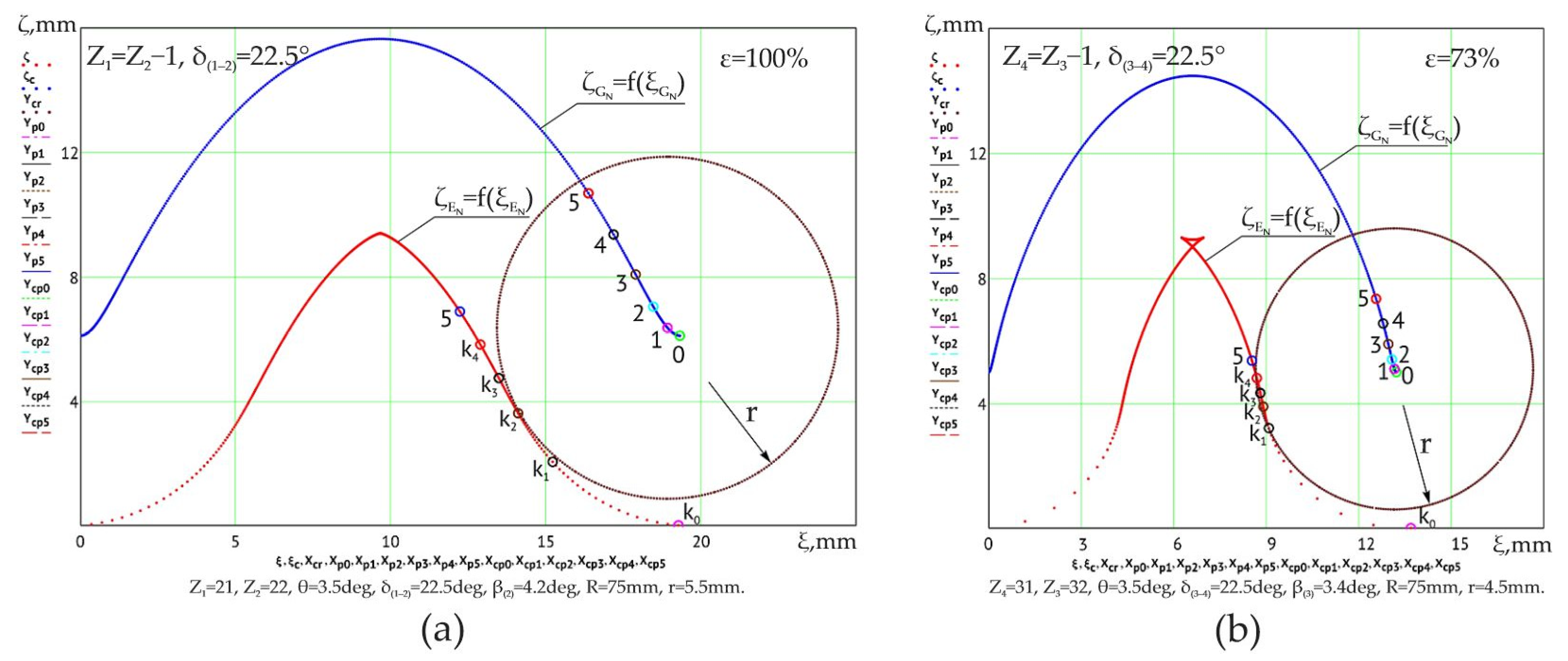 Designs 08 00071 g006