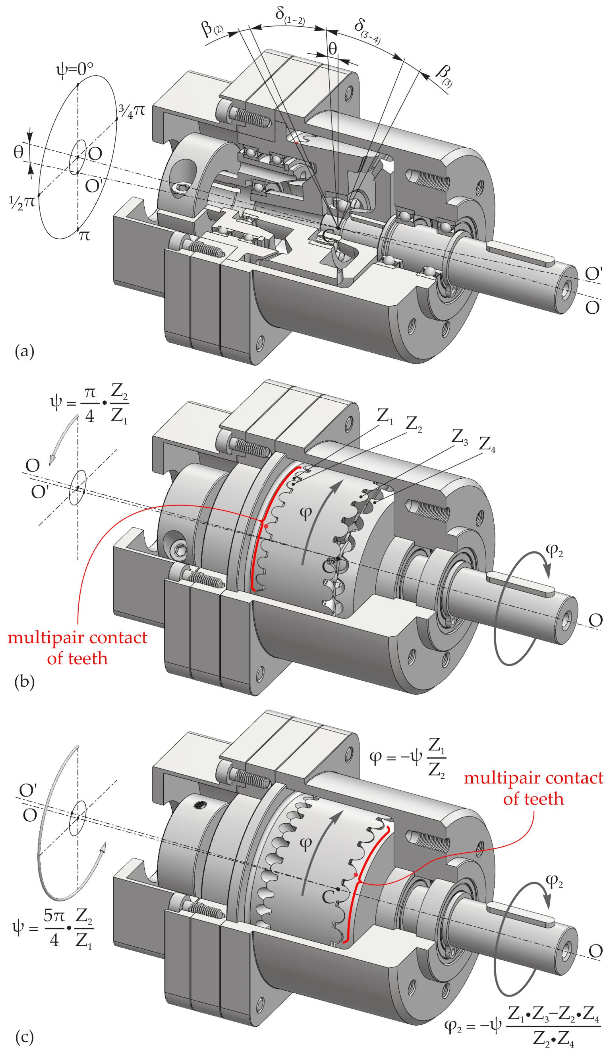 Designs 08 00071 g007