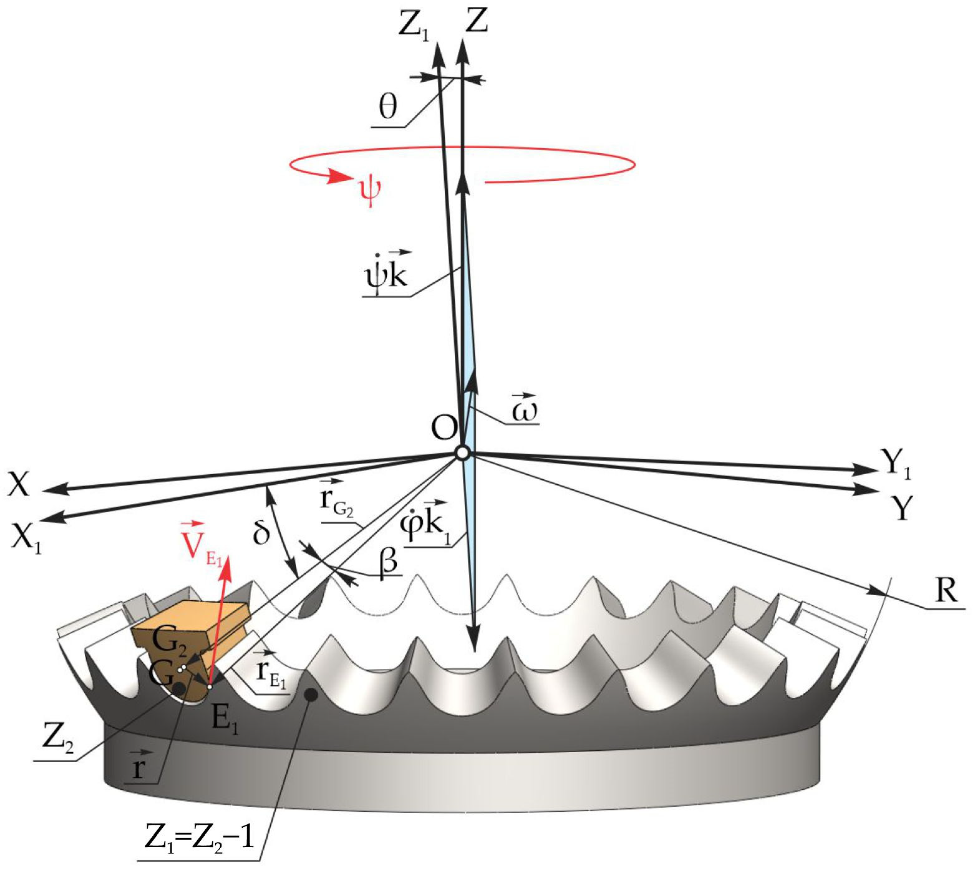 Designs 08 00071 g011