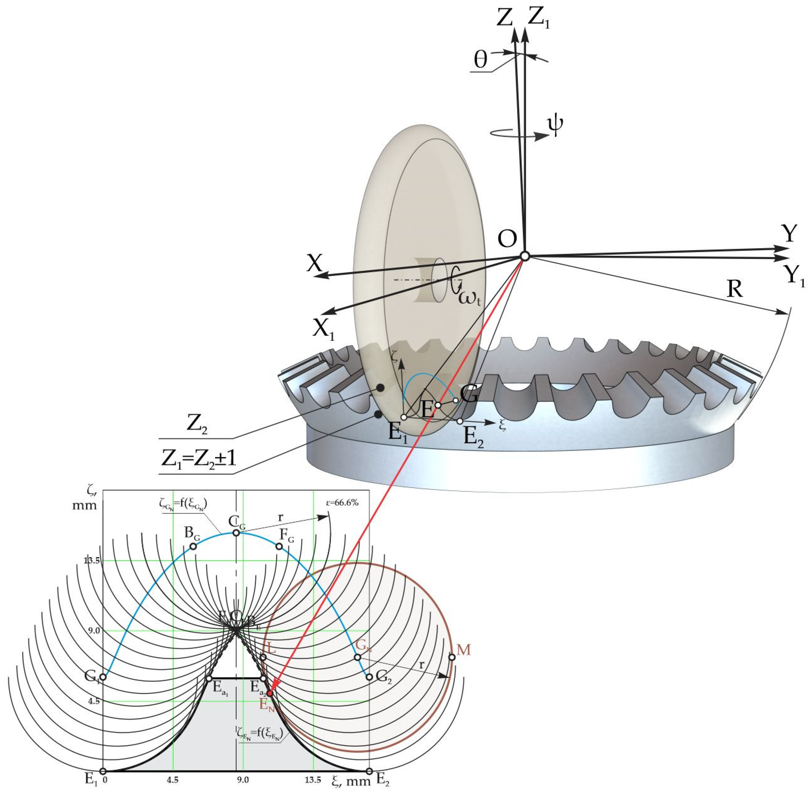 Designs 08 00071 g017