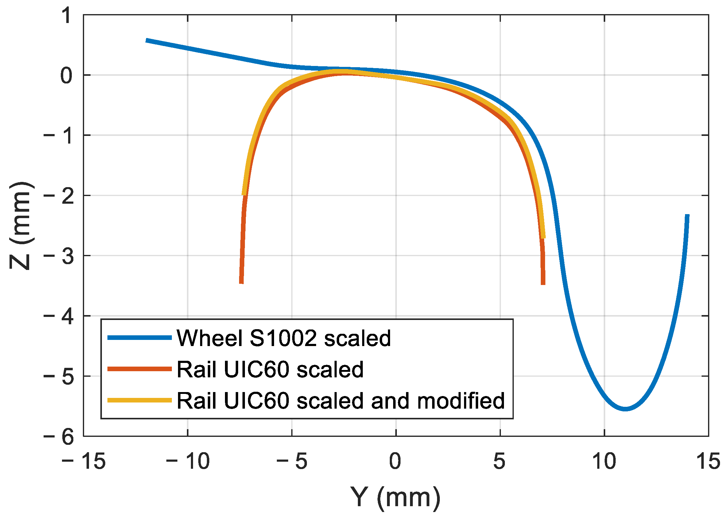 Designs 08 00073 g003