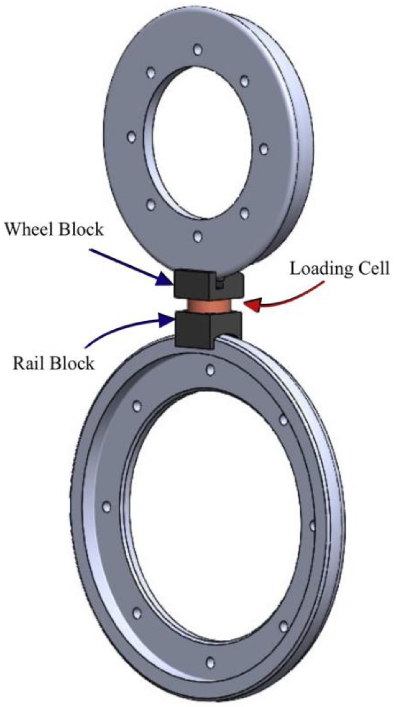 Designs 08 00073 g005