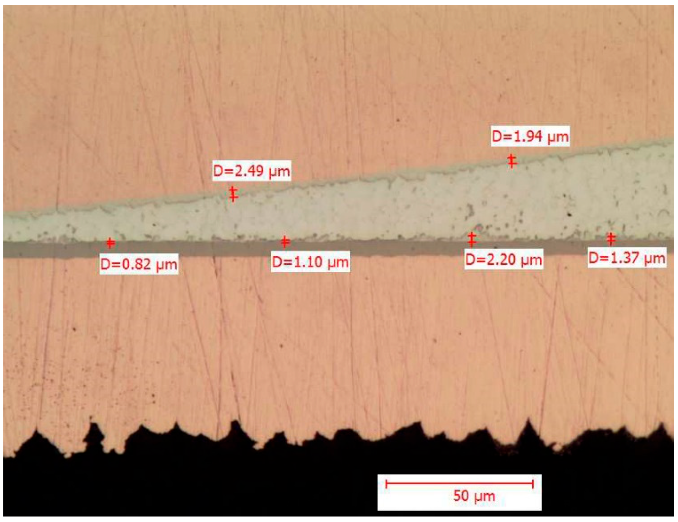 Designs 08 00074 g004