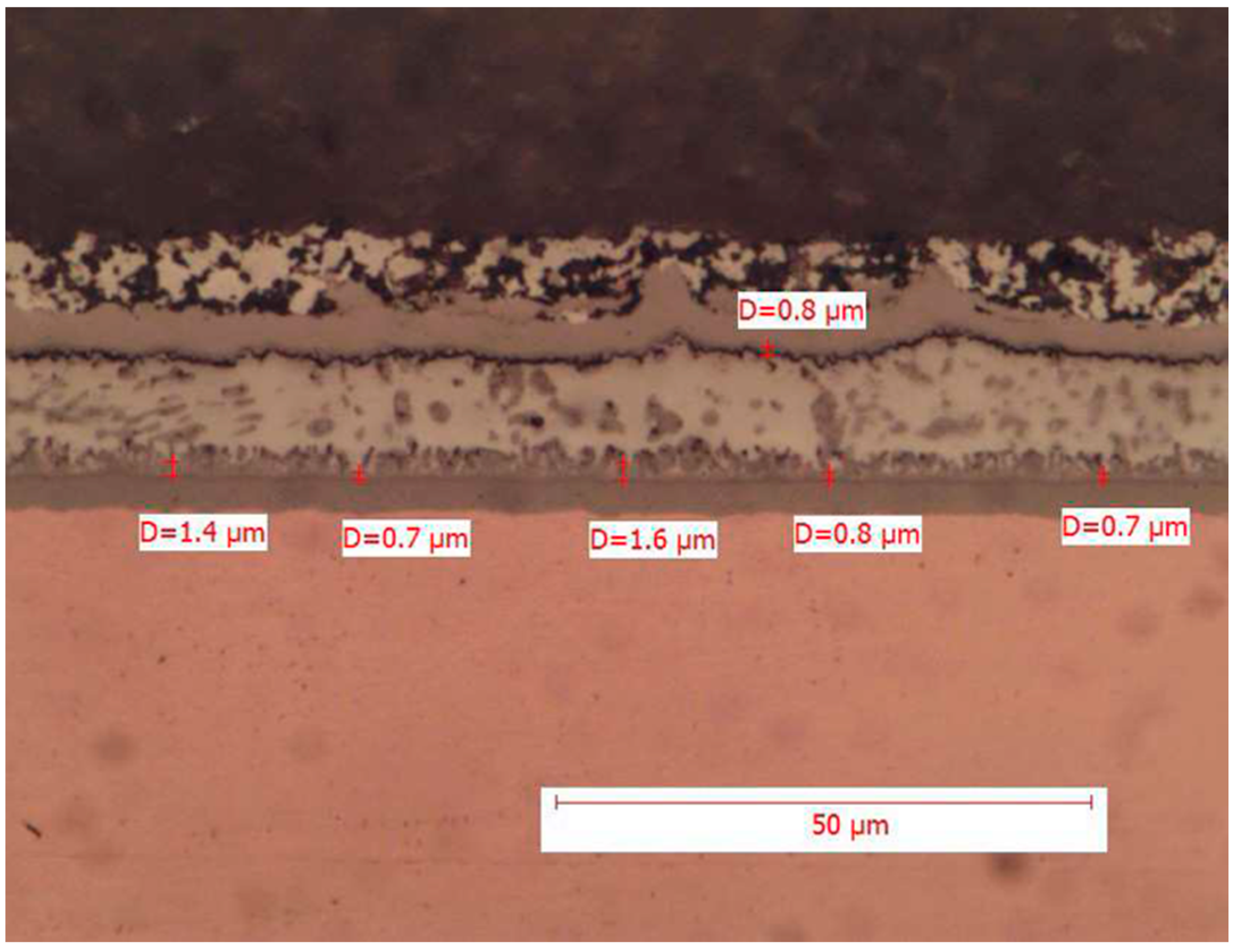 Designs 08 00074 g005