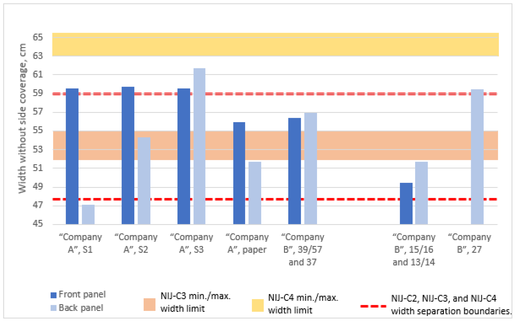 Designs 08 00076 g003