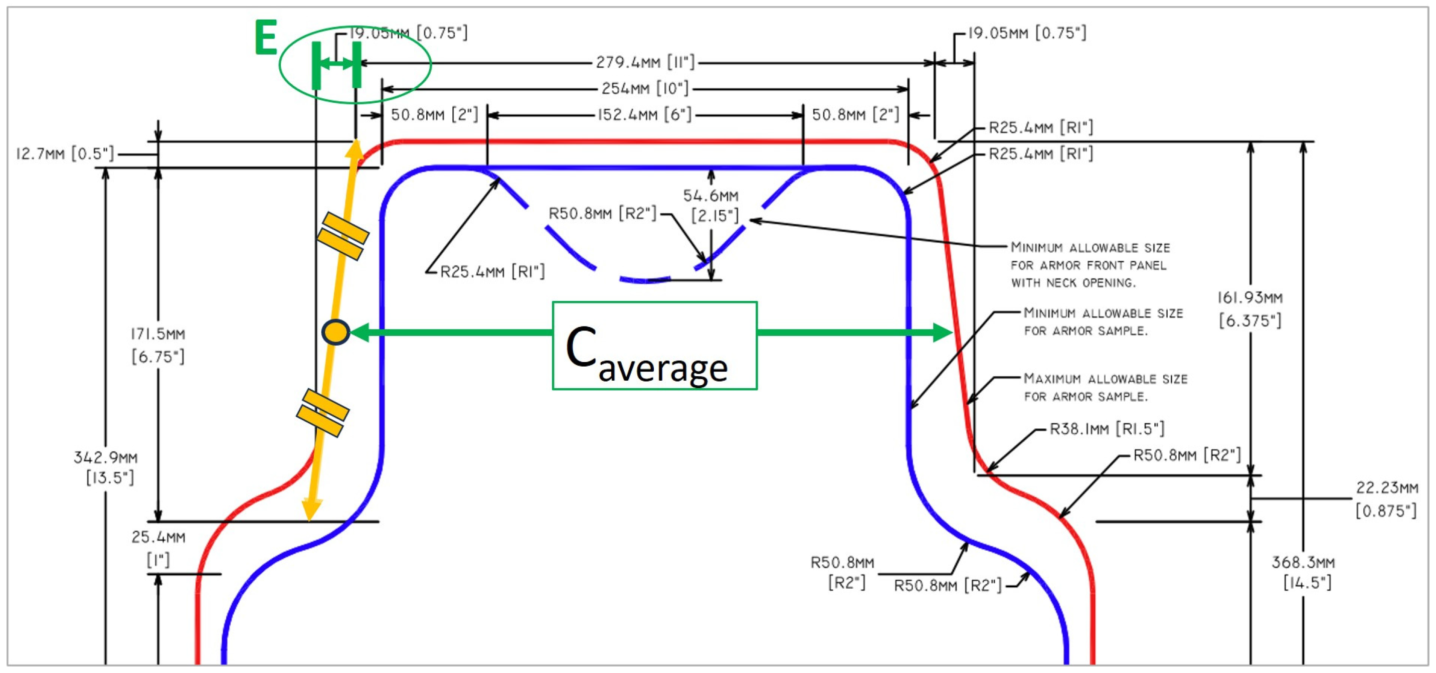 Designs 08 00076 g006