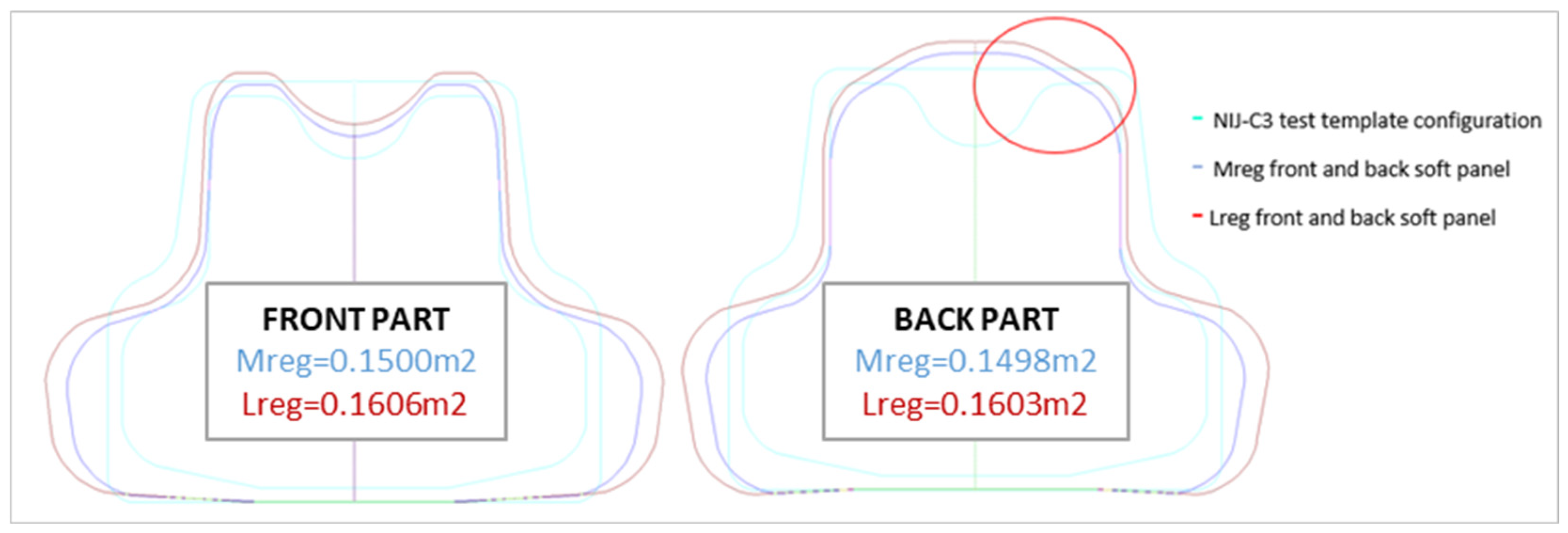 Designs 08 00076 g011