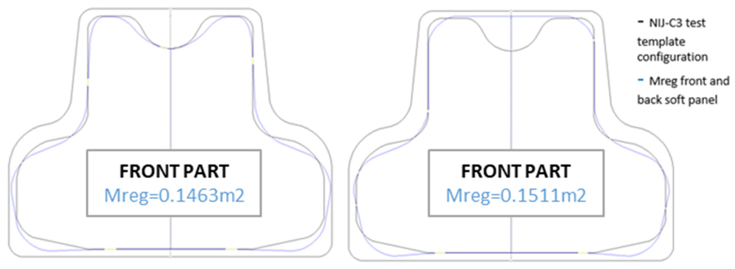 Designs 08 00076 g012