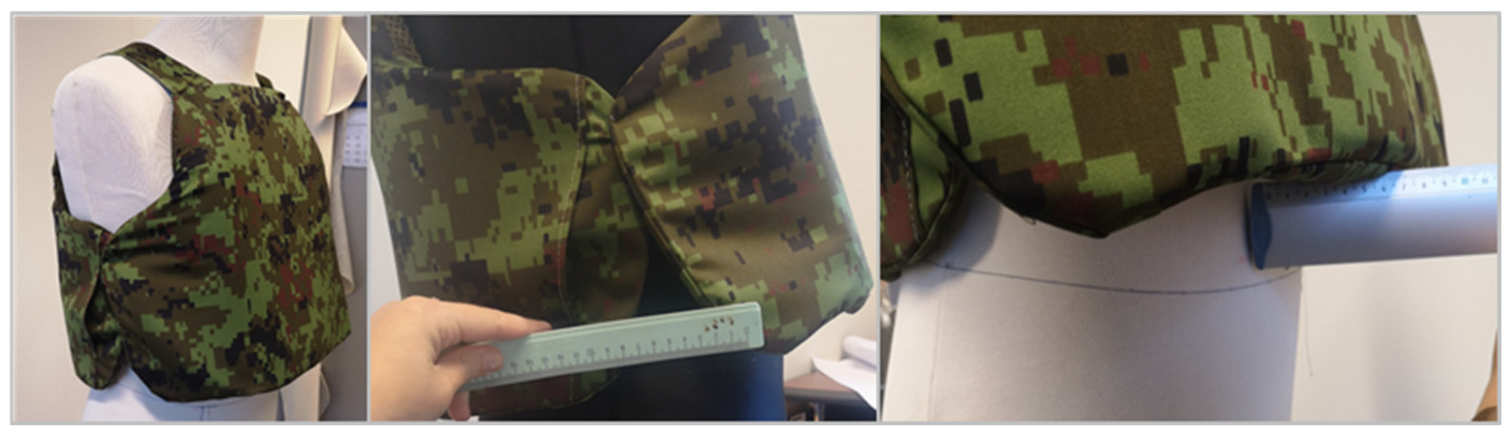 Designs 08 00076 g016