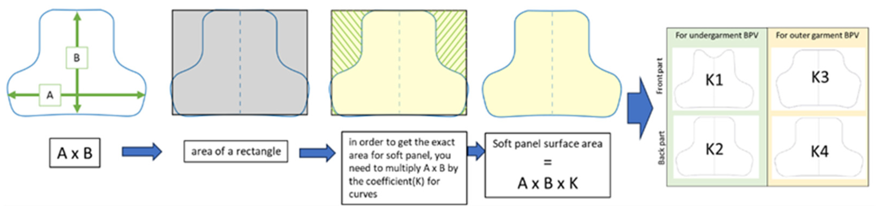 Designs 08 00076 g018
