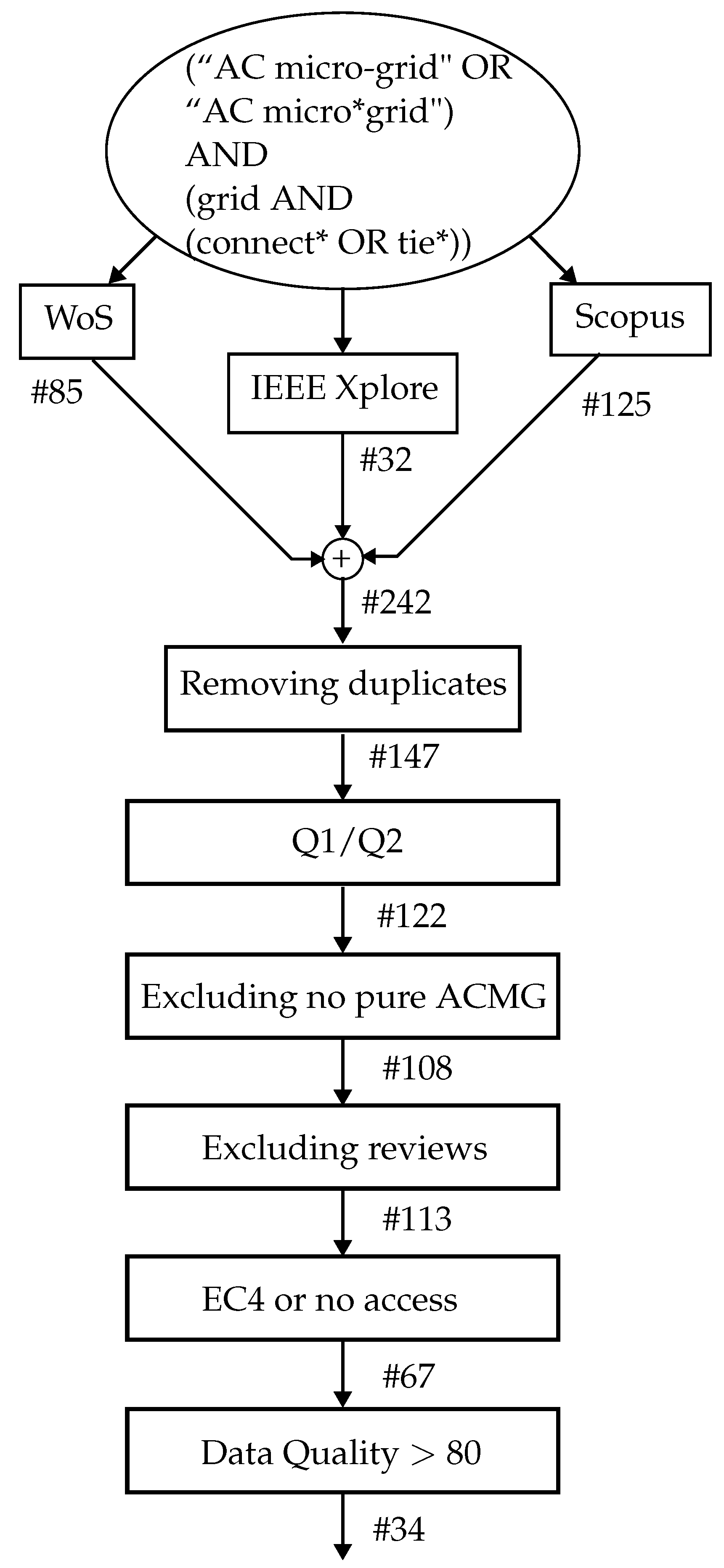 Designs 08 00077 g001