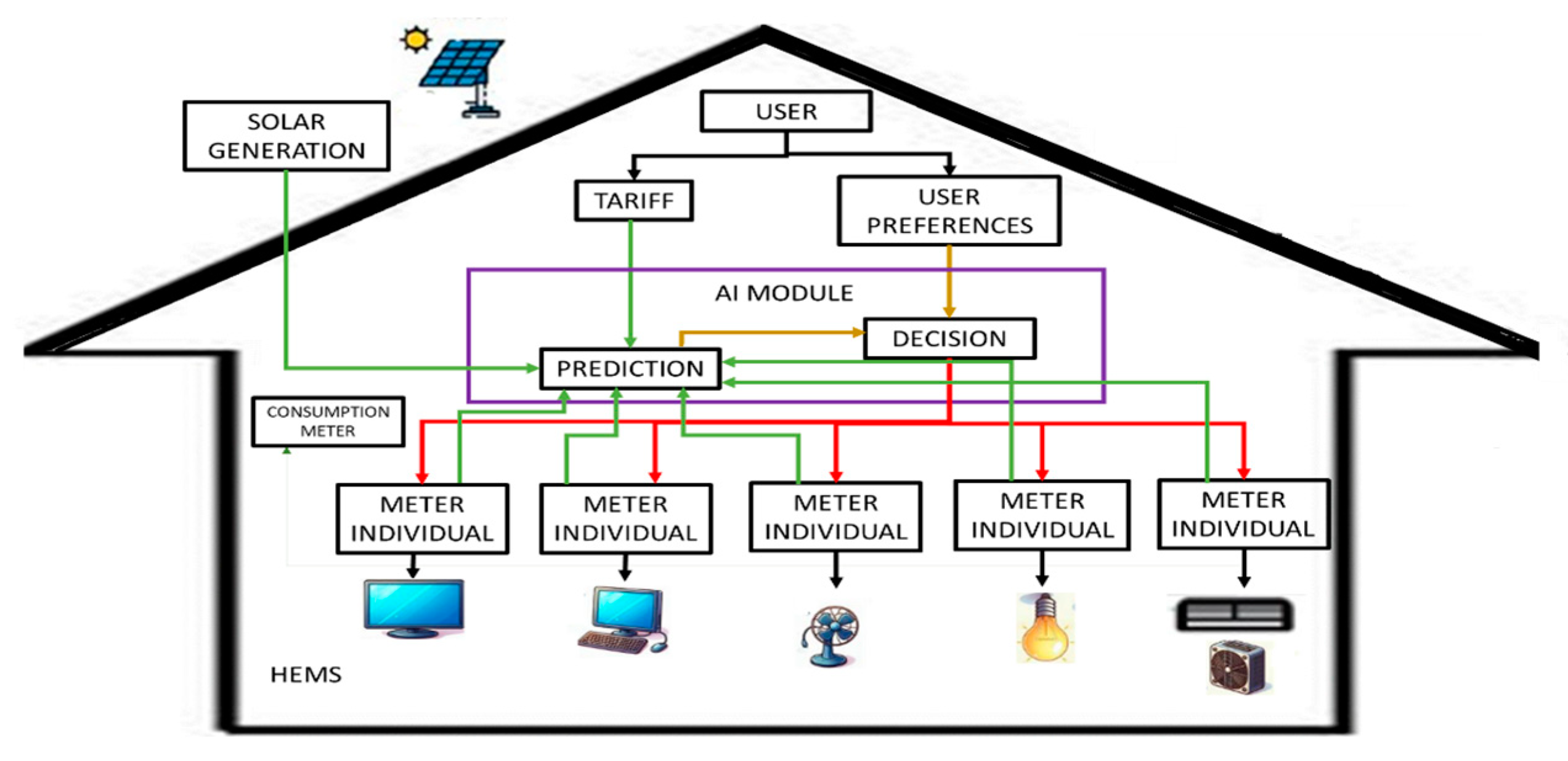 Designs 08 00078 g001
