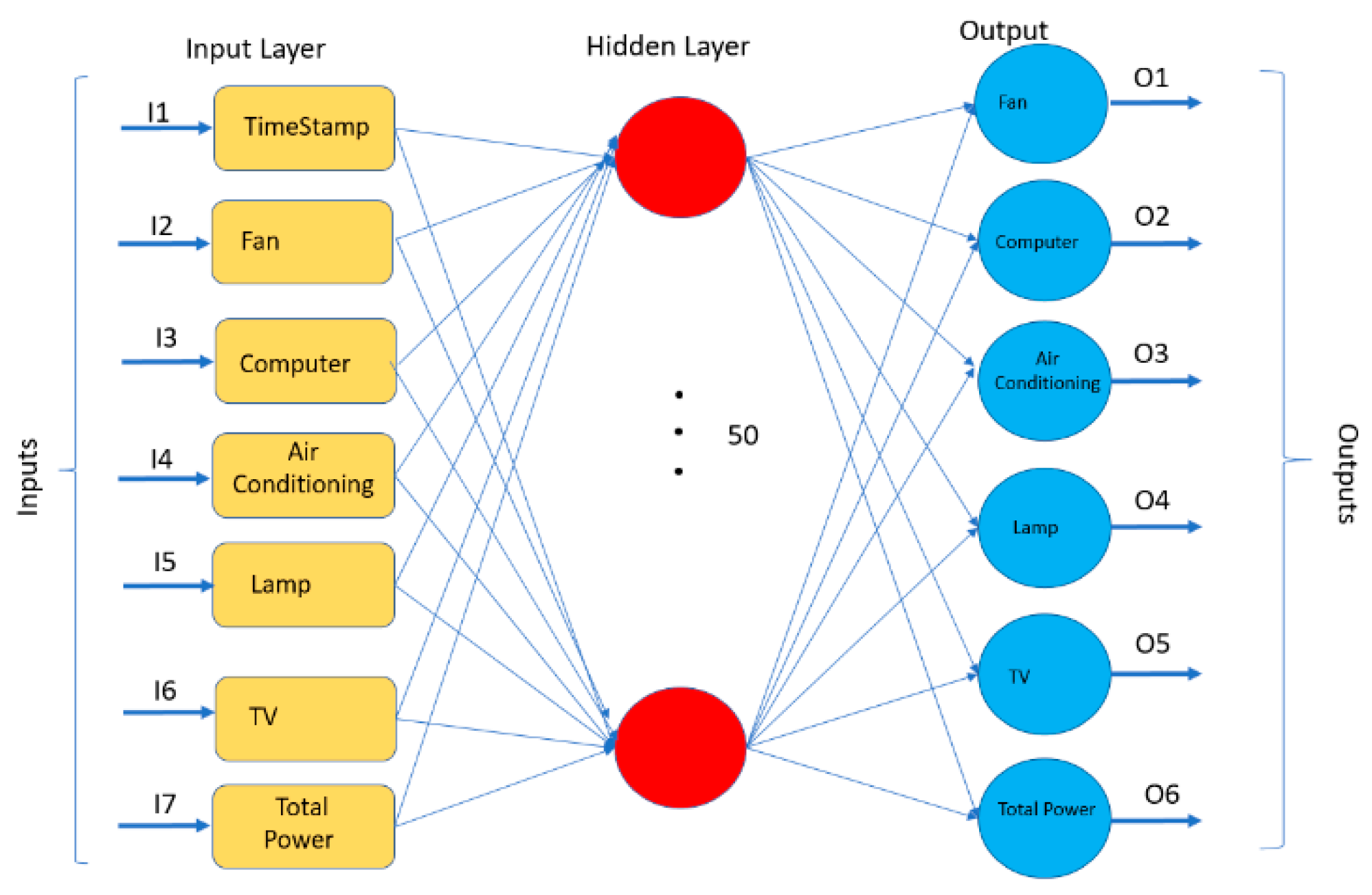 Designs 08 00078 g006