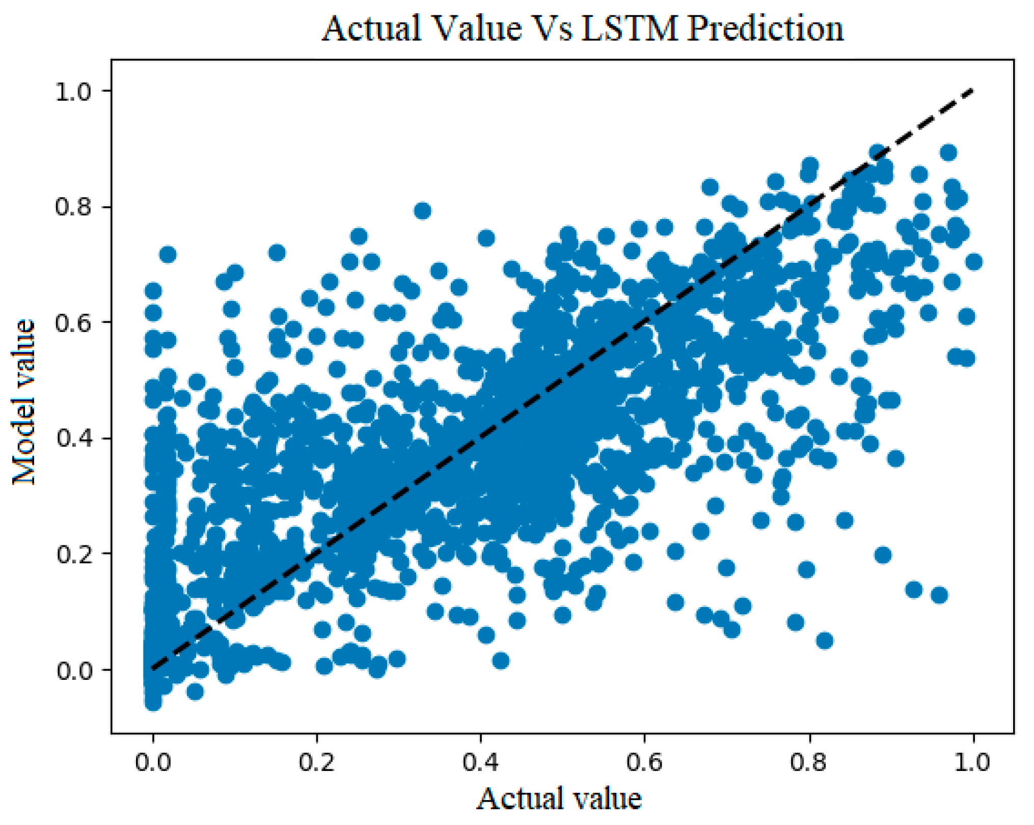 Designs 08 00078 g008
