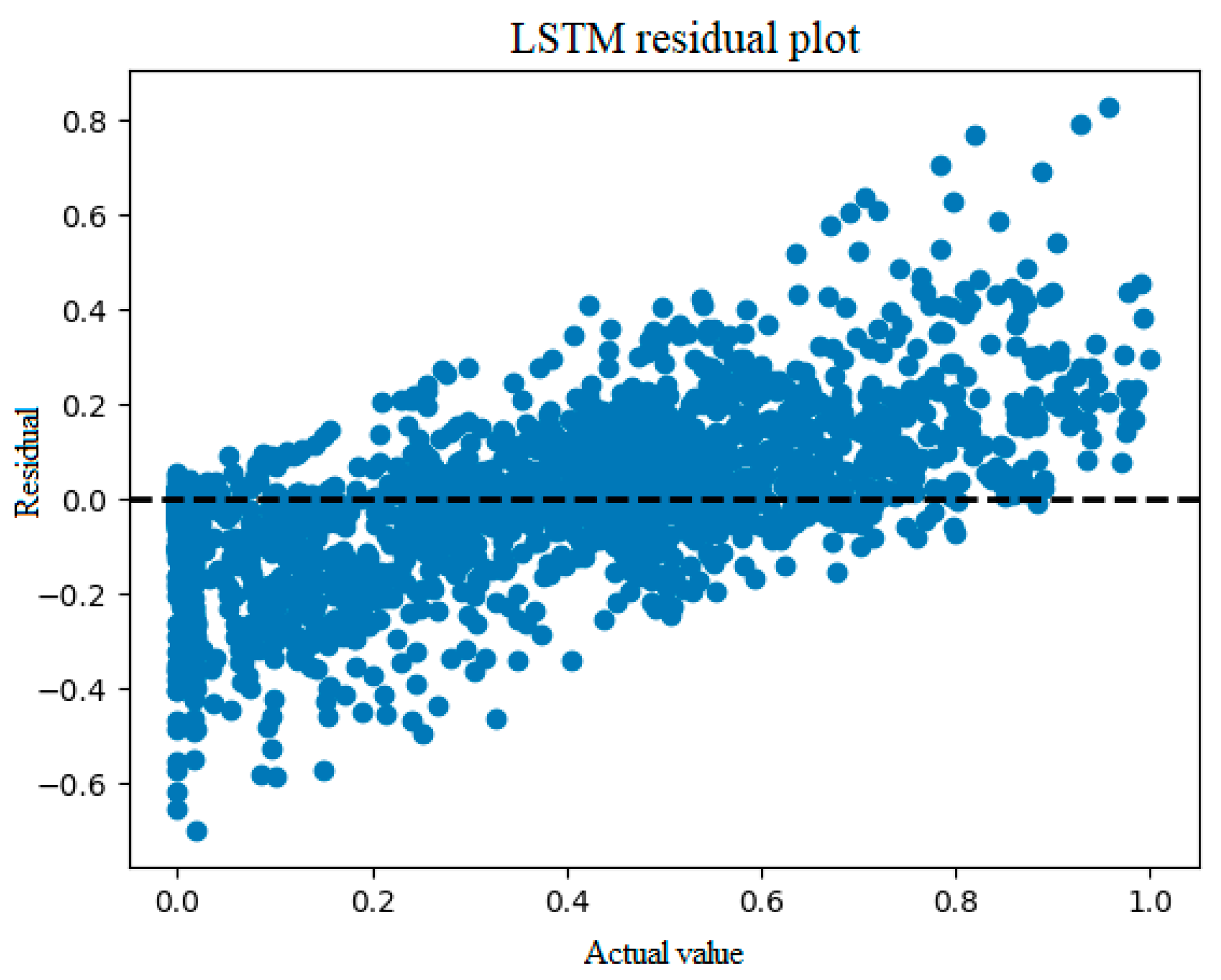 Designs 08 00078 g009