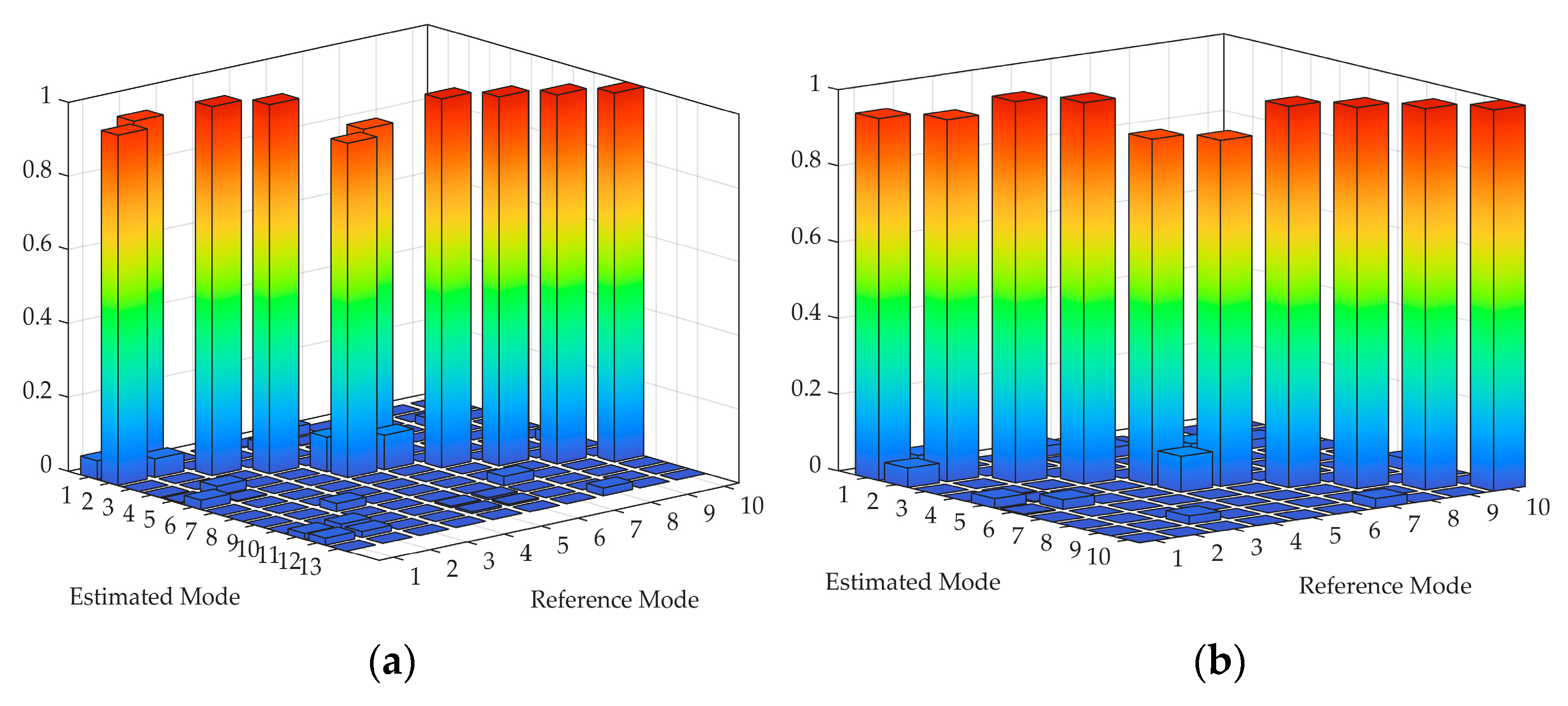 Designs 08 00079 g002