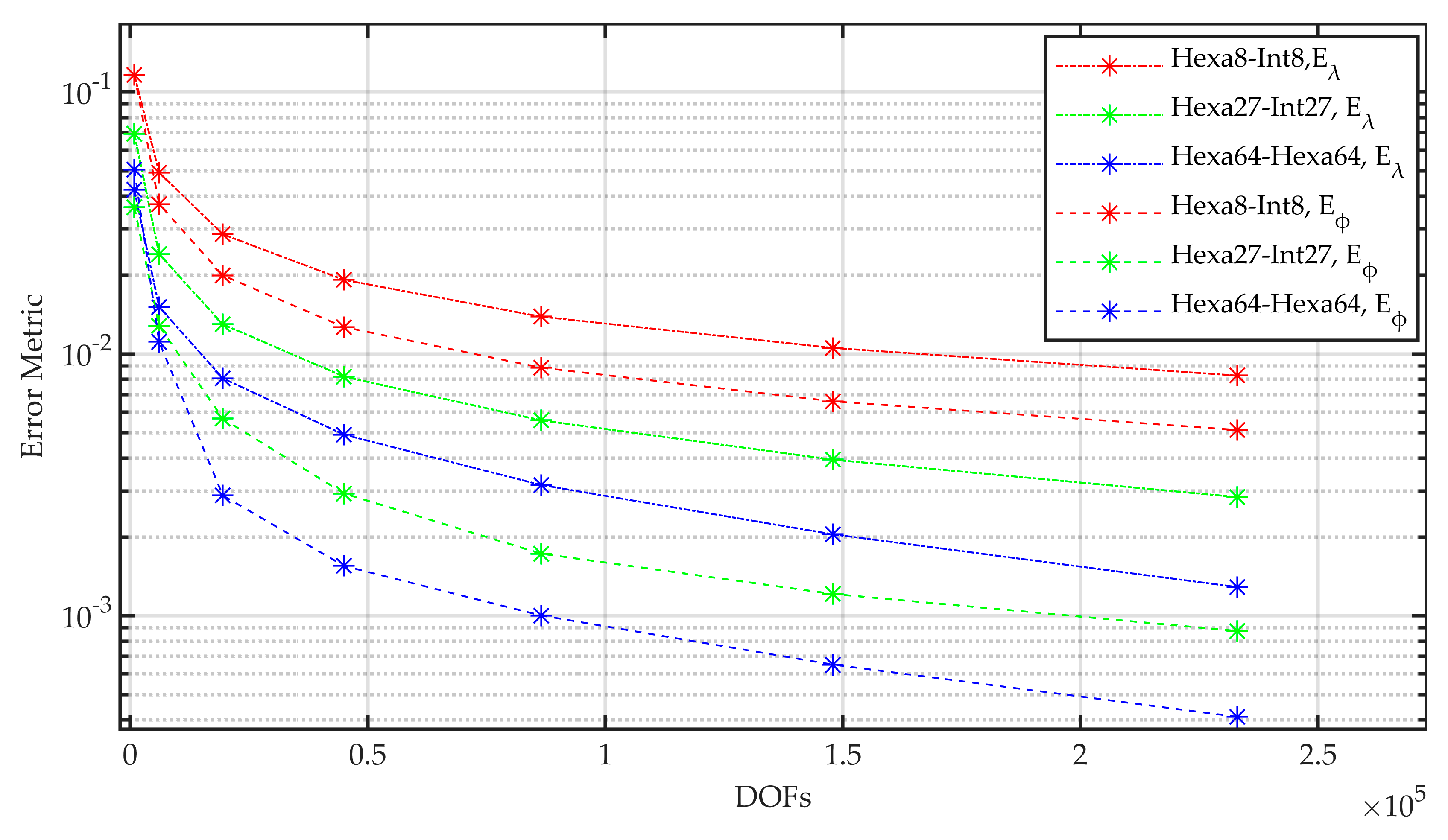 Designs 08 00079 g004