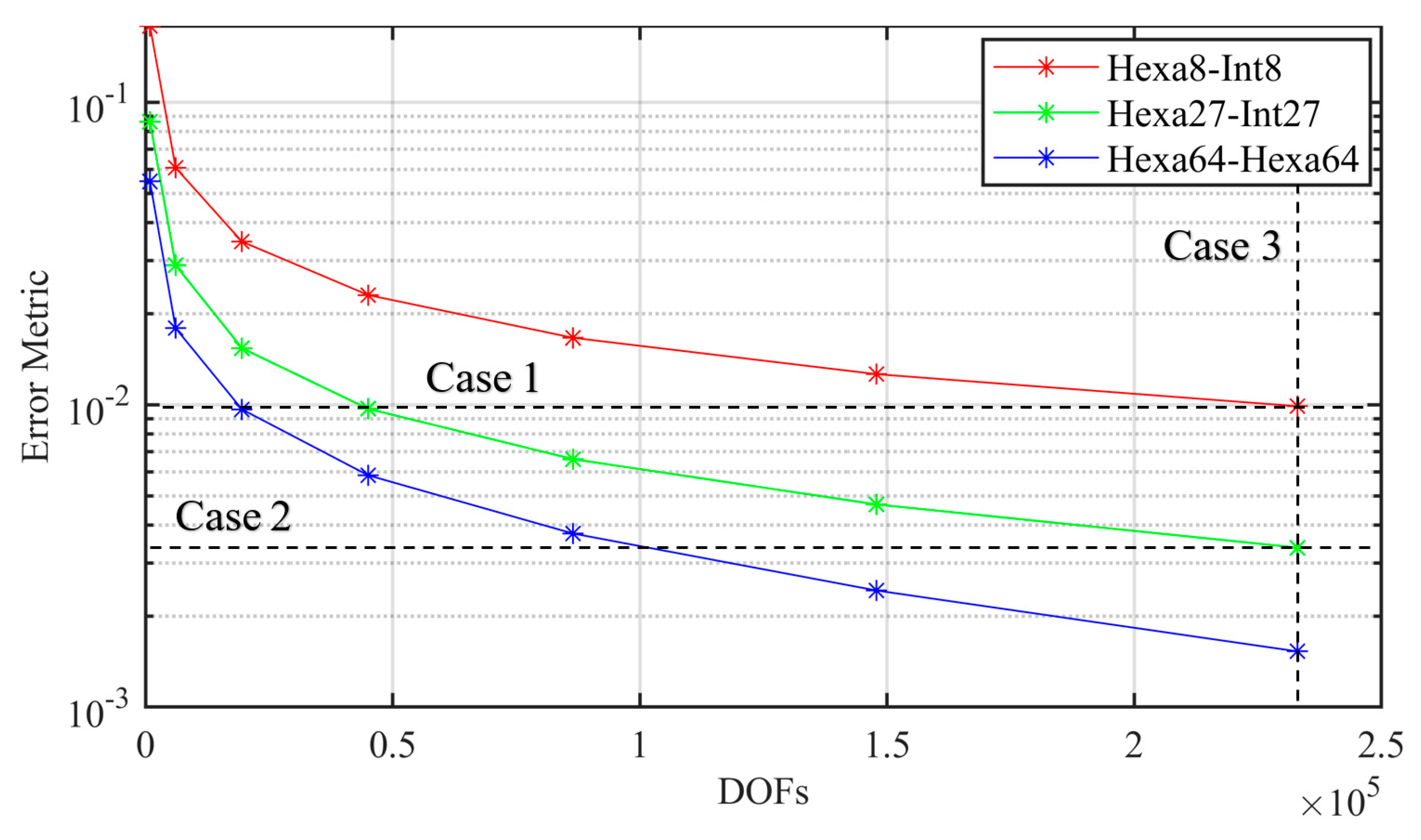 Designs 08 00079 g006