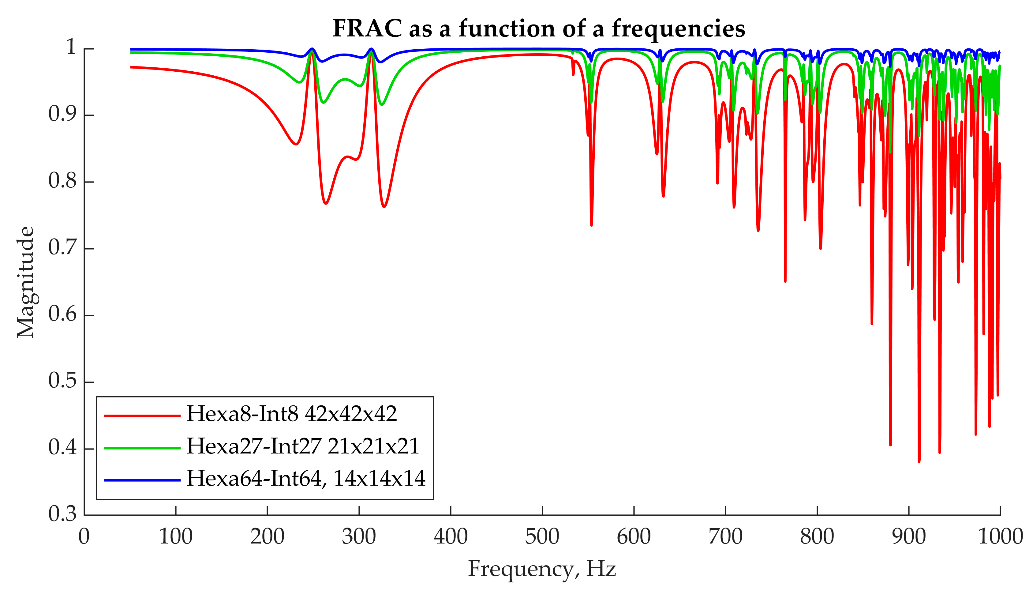 Designs 08 00079 g014