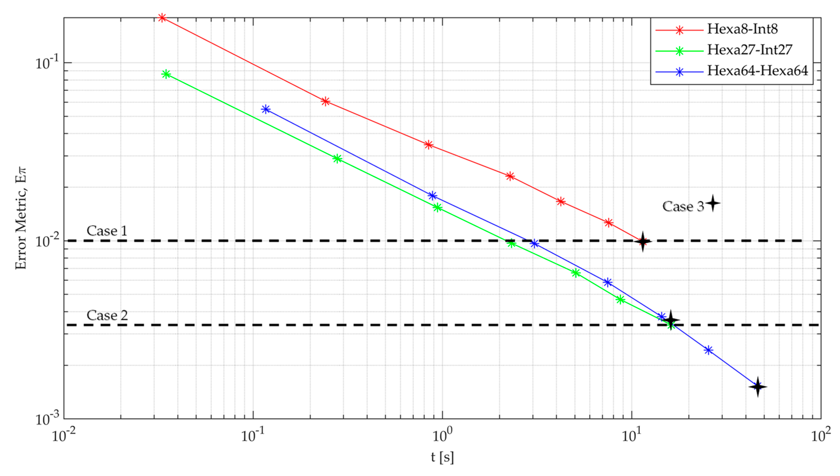 Designs 08 00079 g015