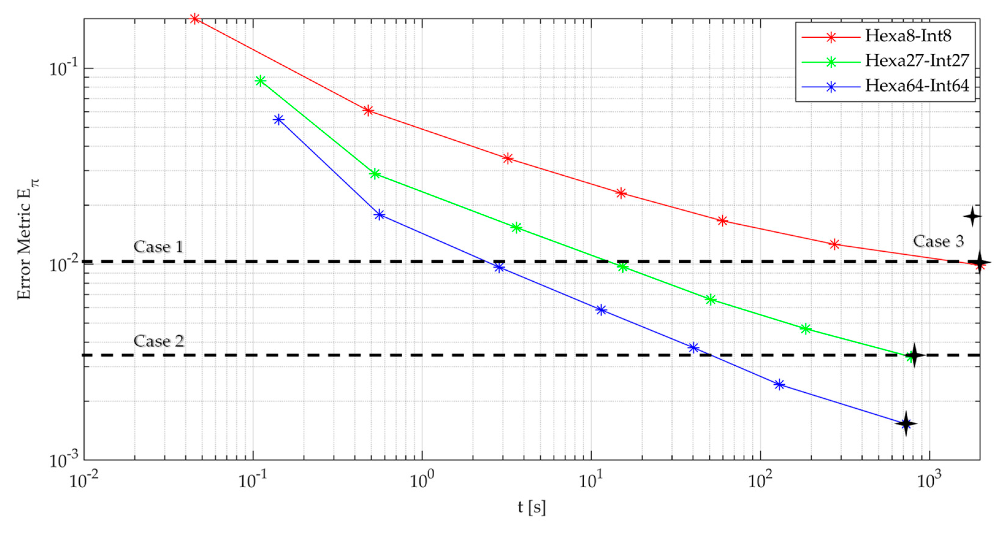 Designs 08 00079 g016