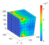 Designs 08 00079 i002