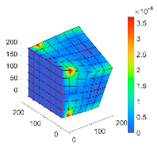 Designs 08 00079 i003