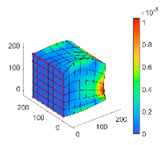 Designs 08 00079 i008