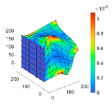 Designs 08 00079 i009