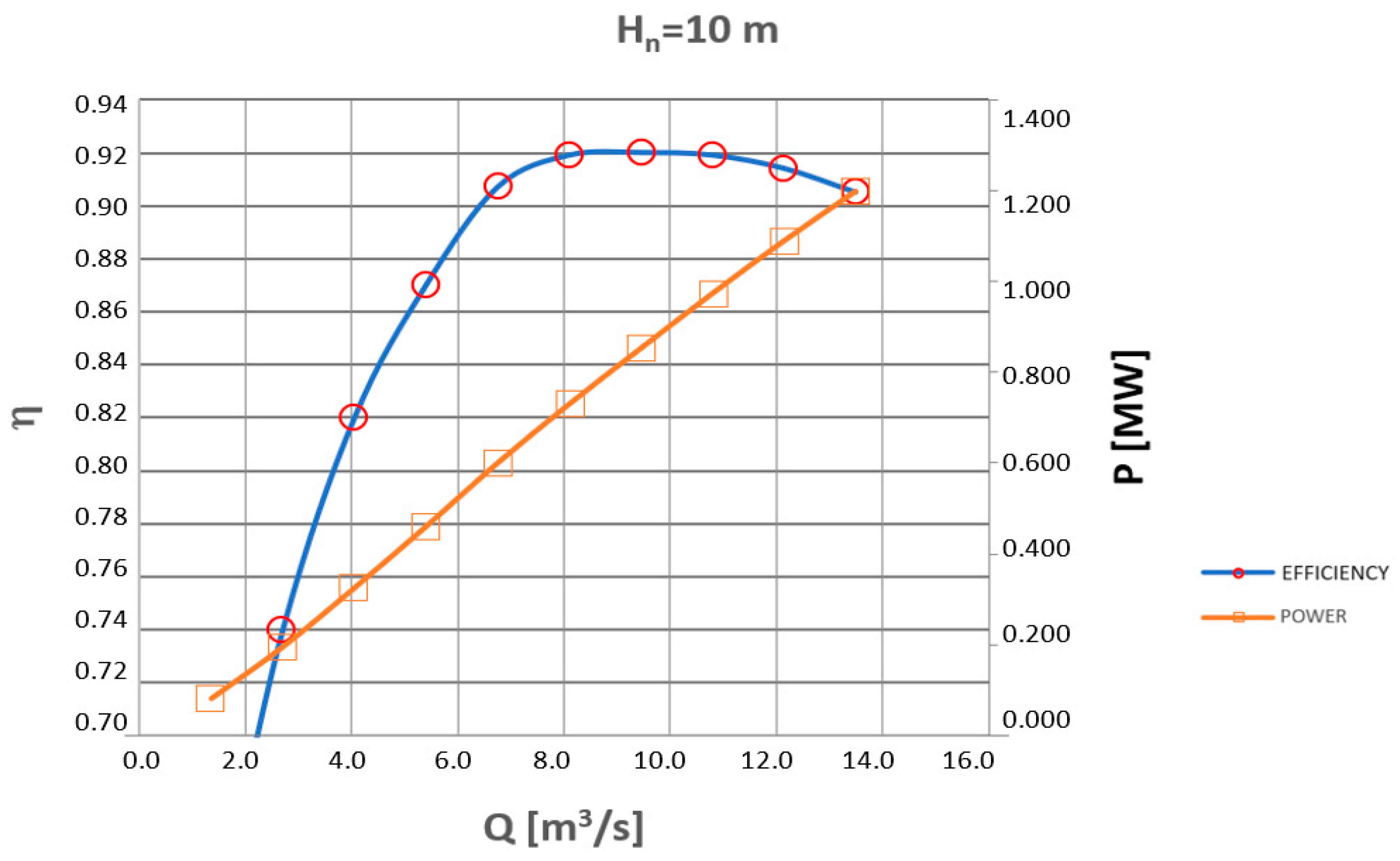 Designs 08 00080 g002