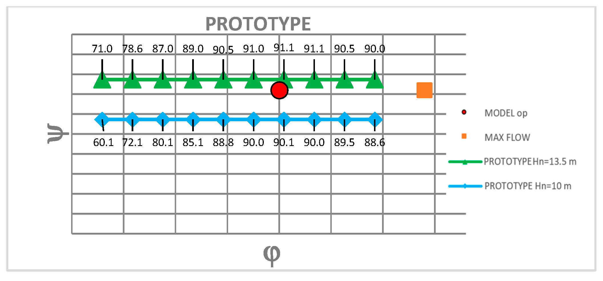 Designs 08 00080 g005