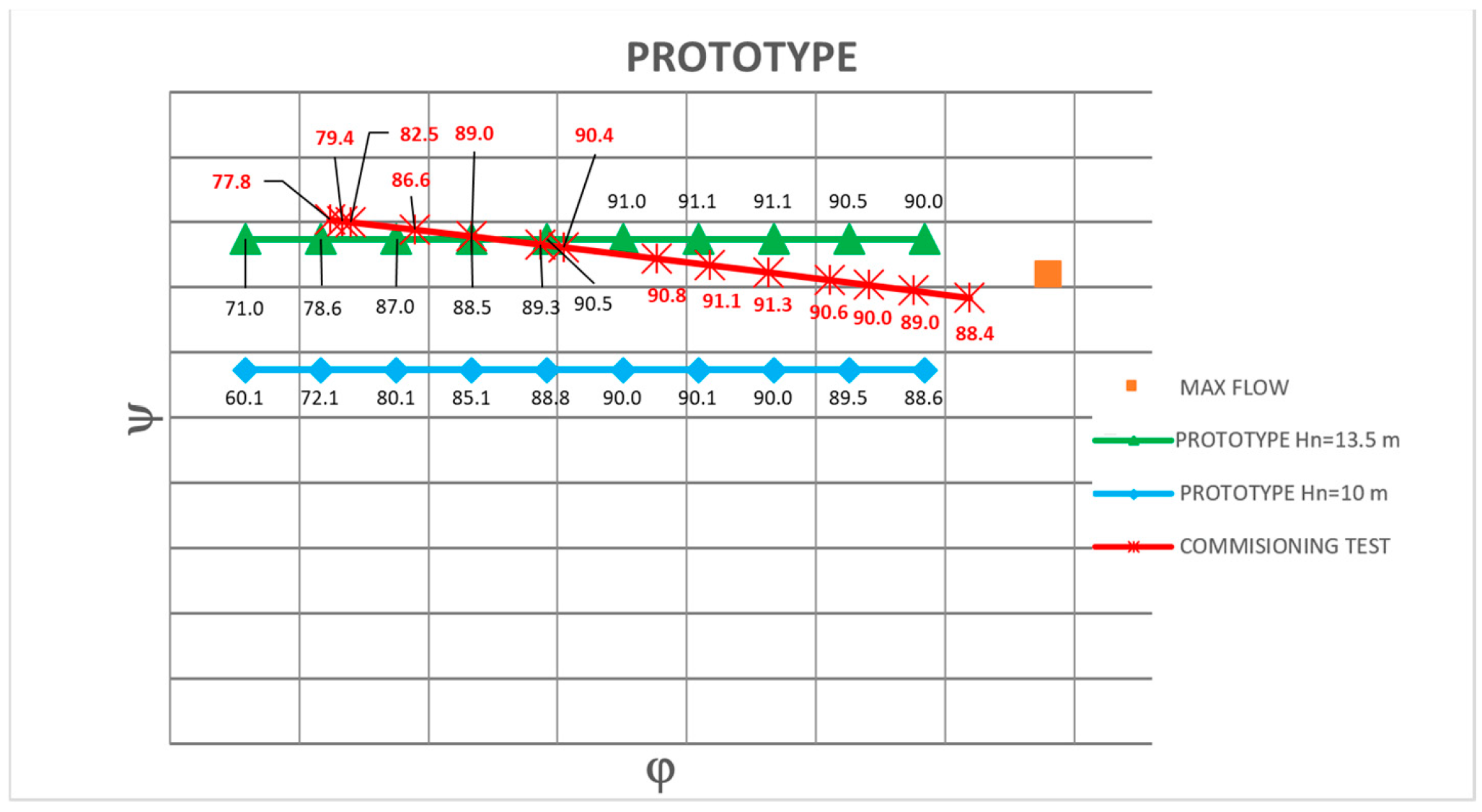 Designs 08 00080 g006