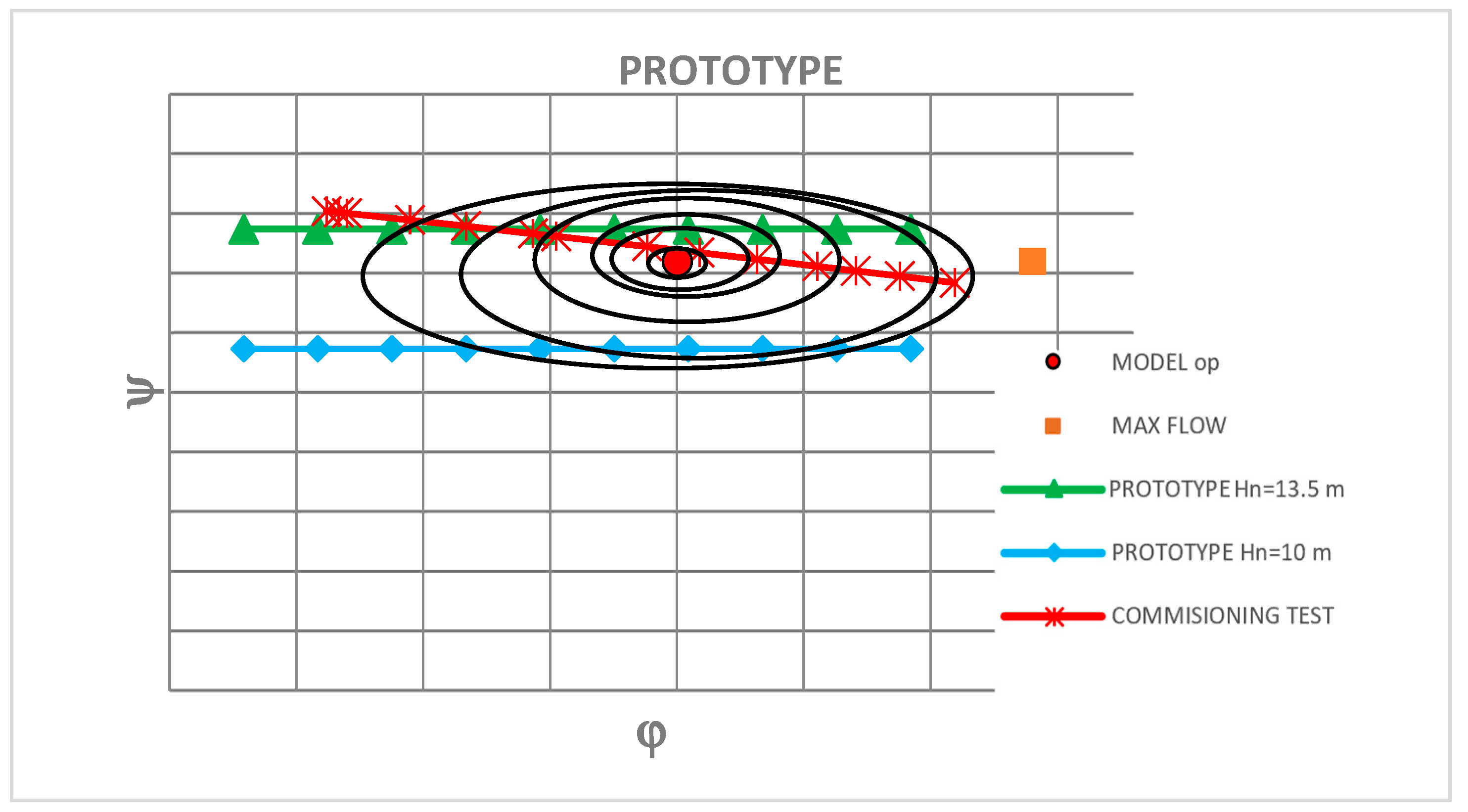 Designs 08 00080 g007