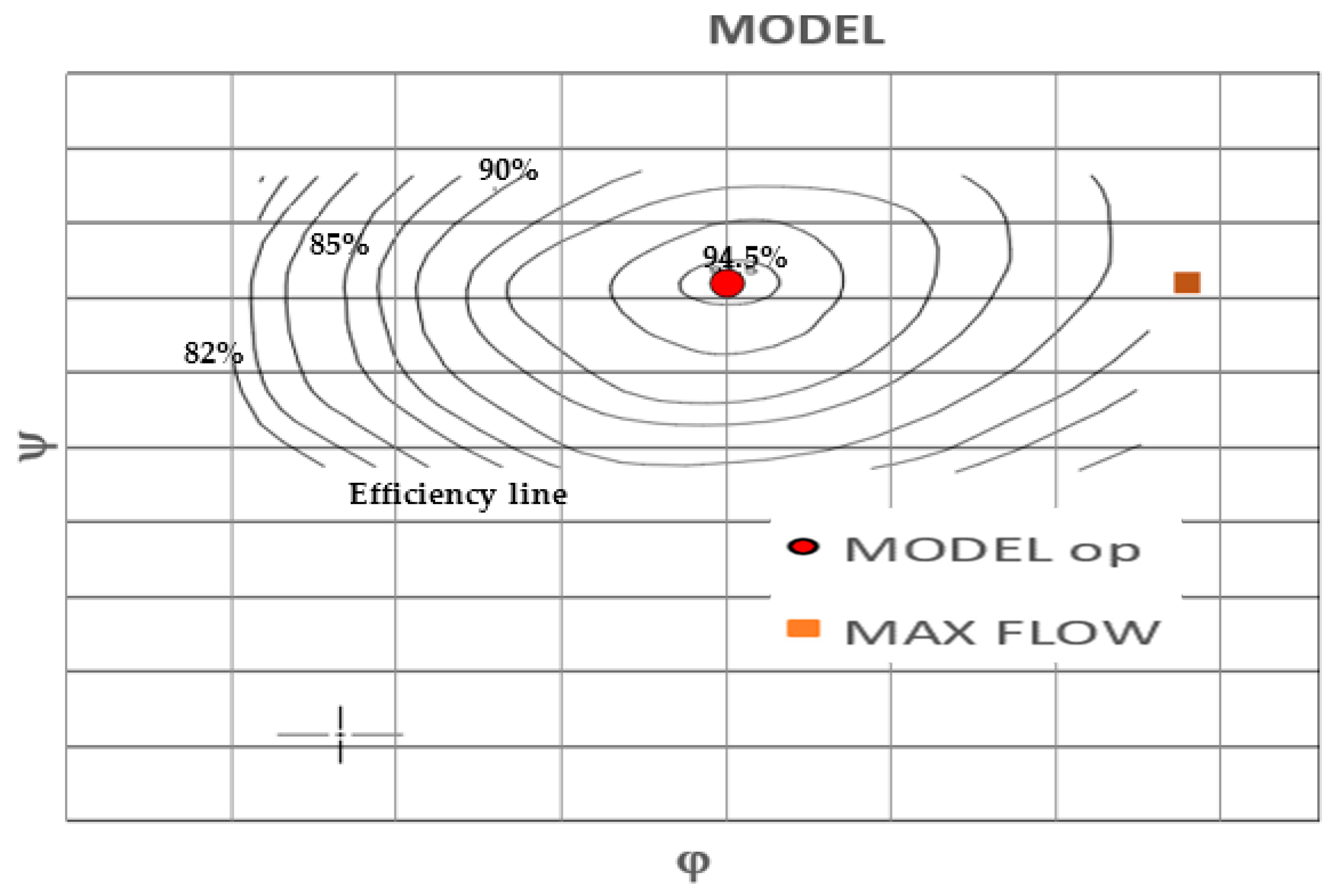 Designs 08 00080 g011