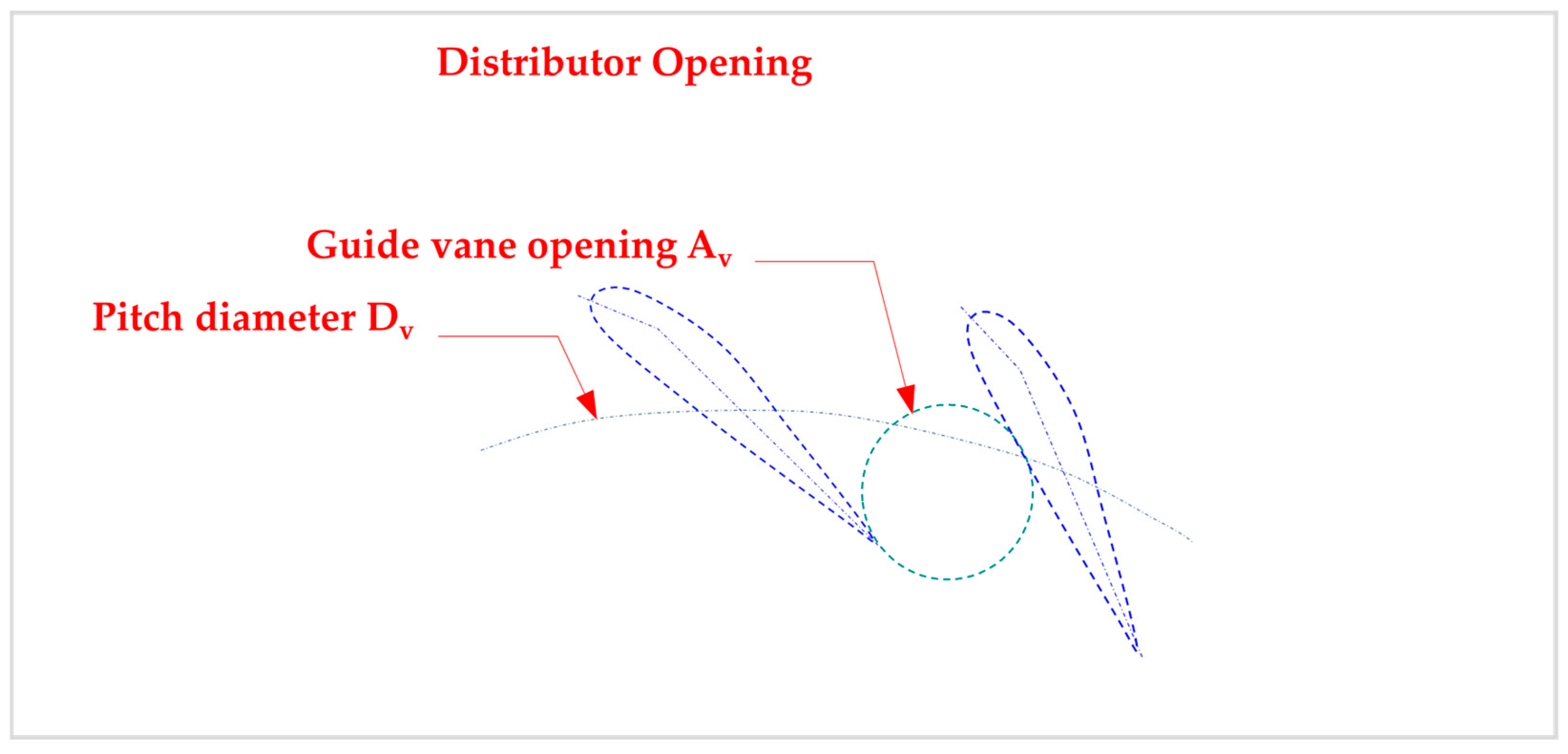 Designs 08 00080 g017