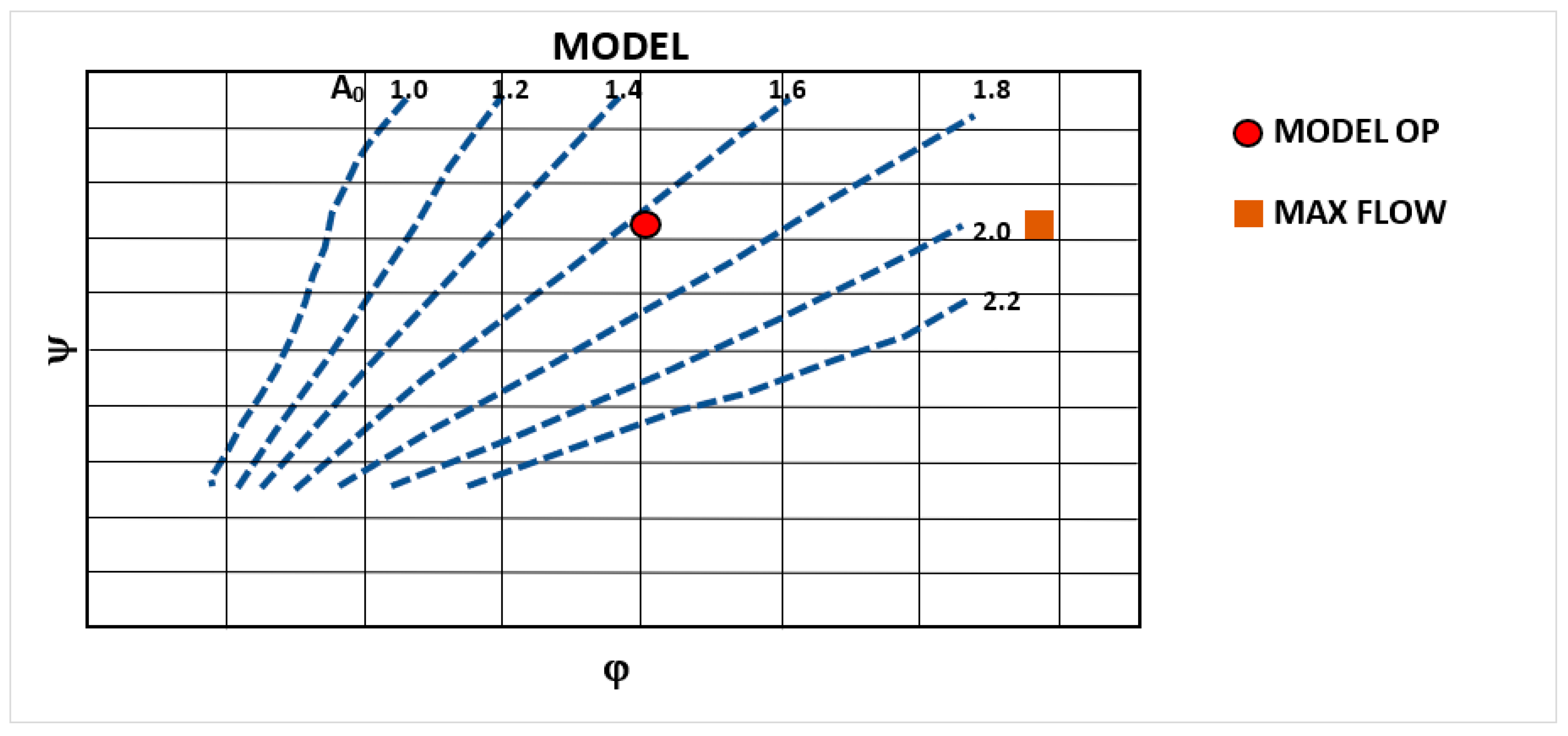 Designs 08 00080 g018
