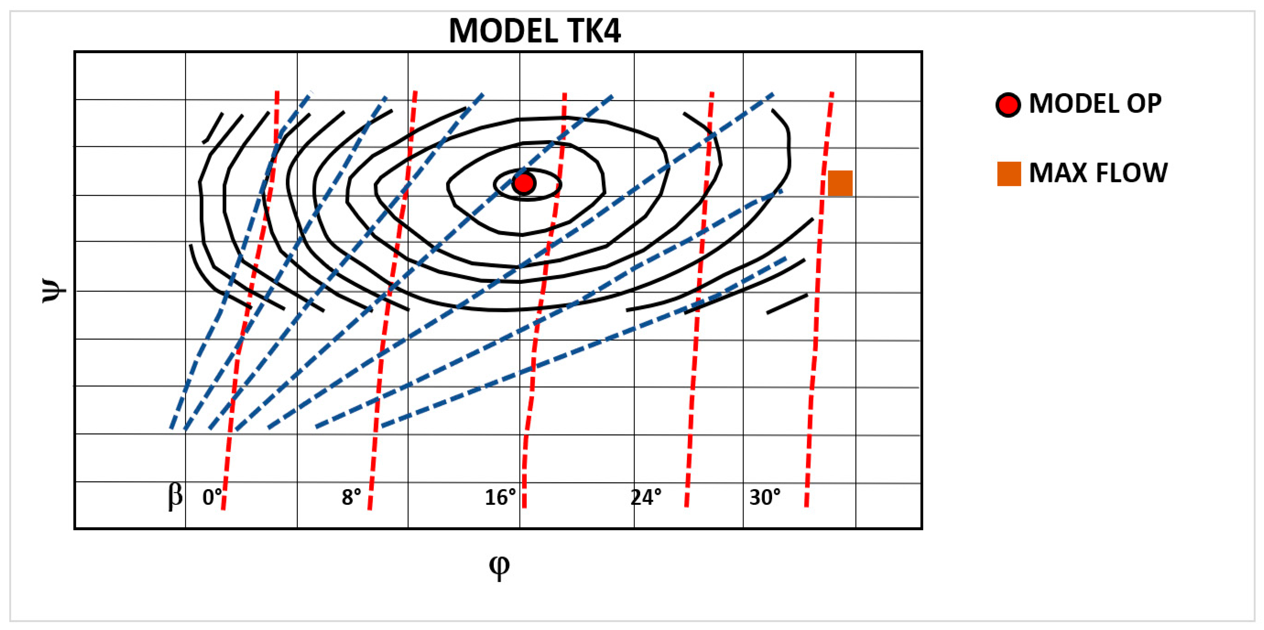Designs 08 00080 g020
