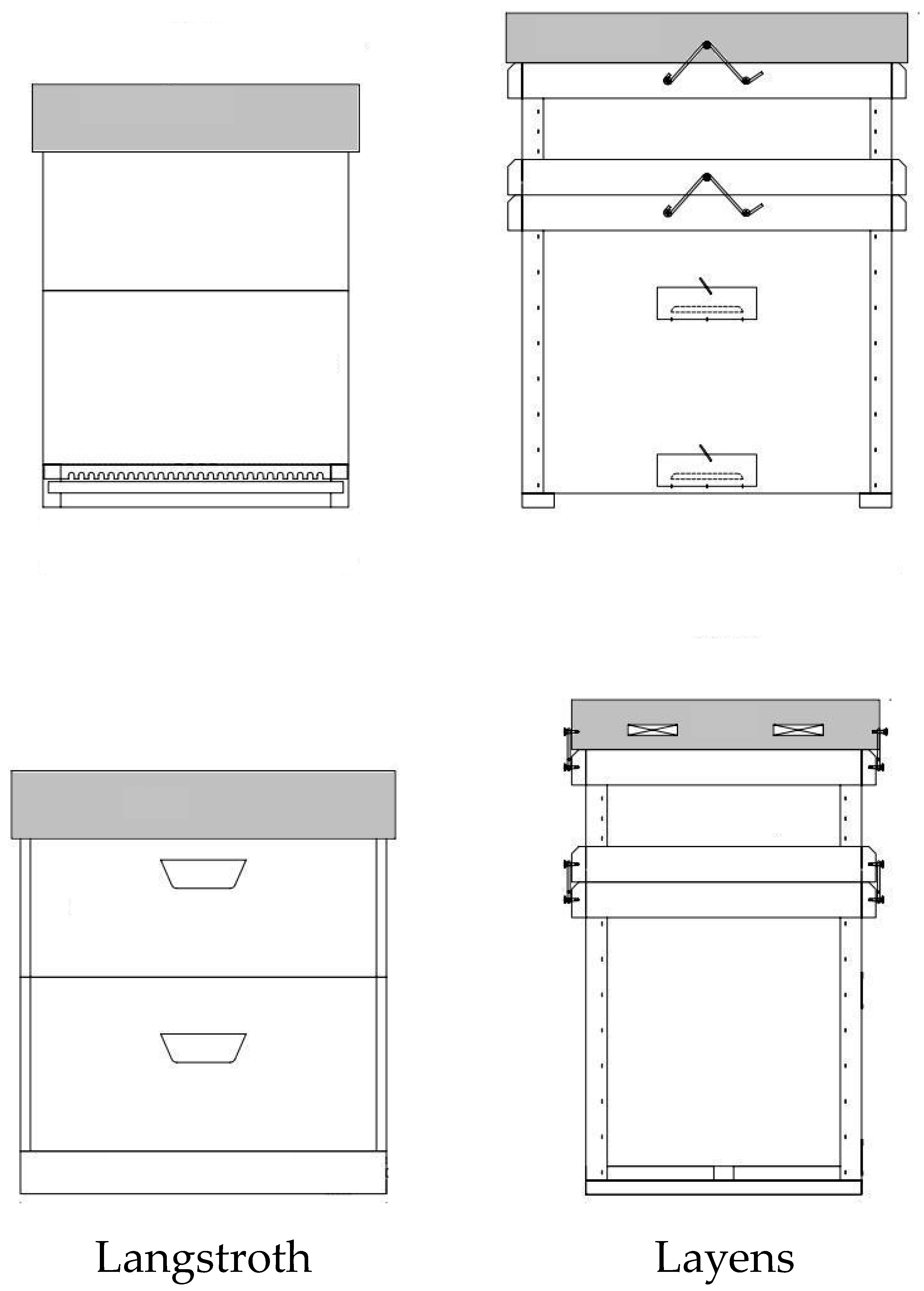 Designs 08 00082 g002