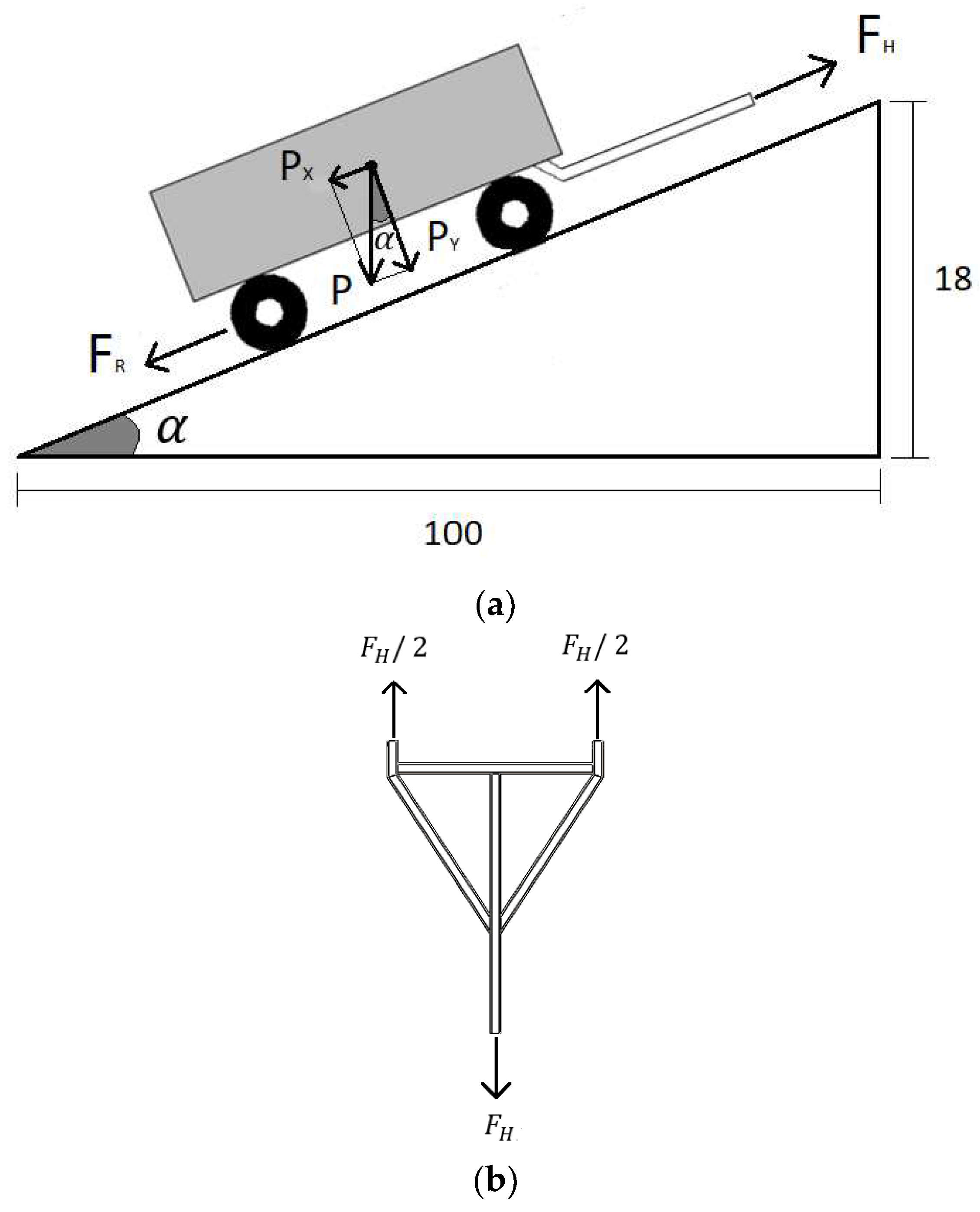 Designs 08 00082 g013