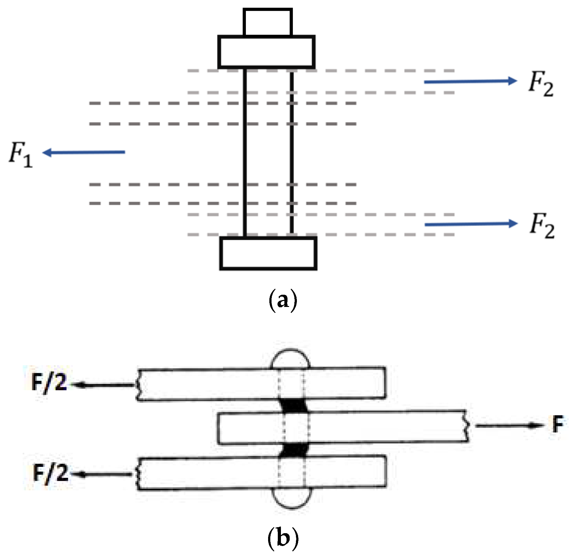 Designs 08 00082 g016
