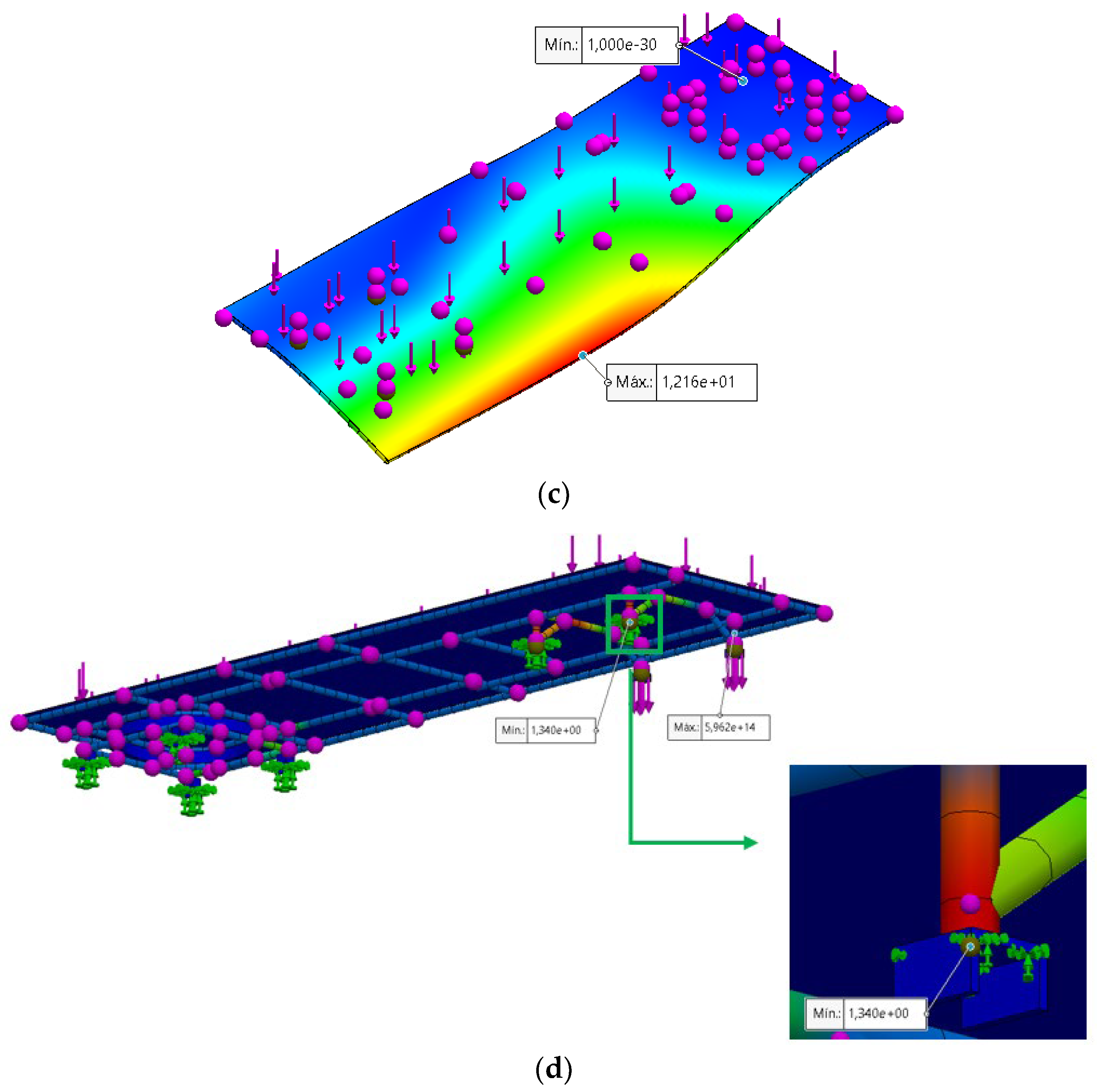 Designs 08 00082 g020b