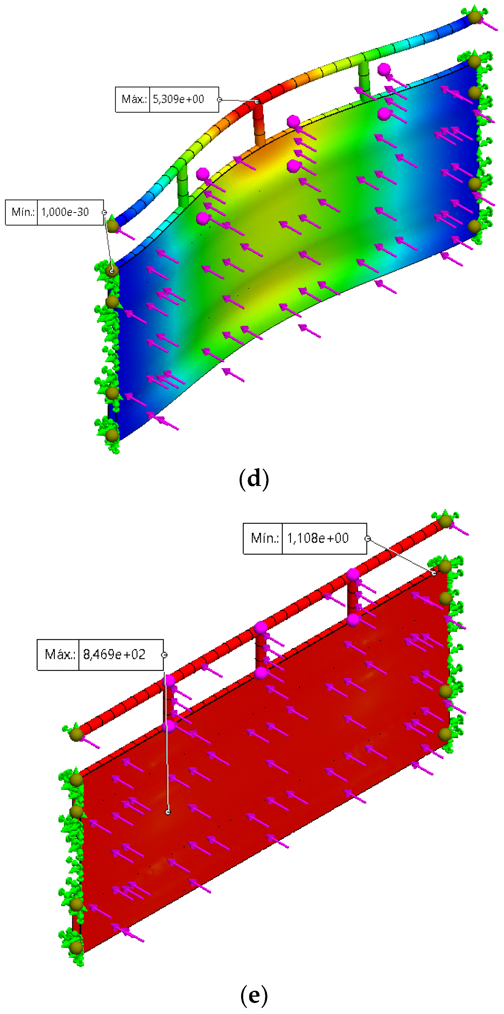 Designs 08 00082 g023b